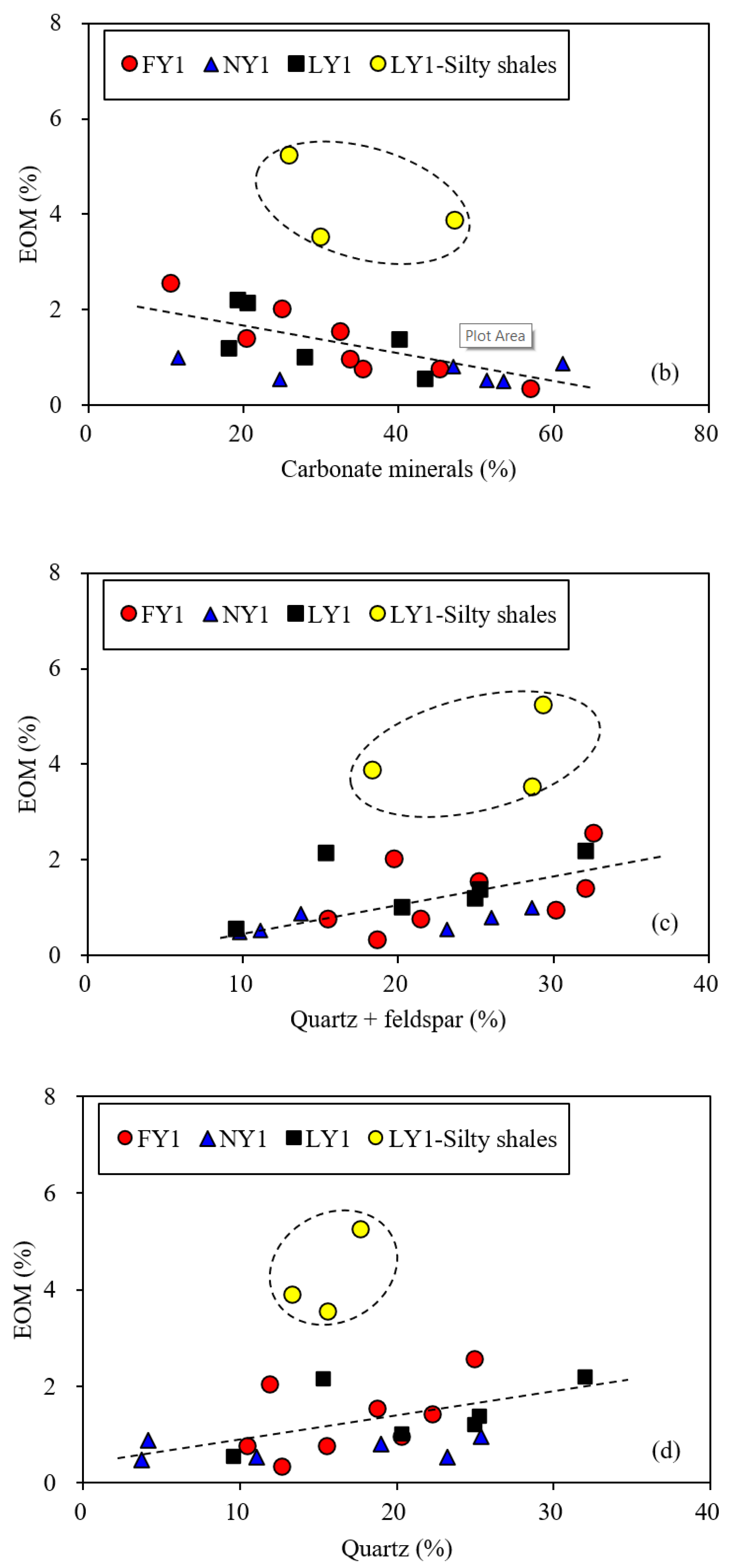 Energies 15 04270 g010b