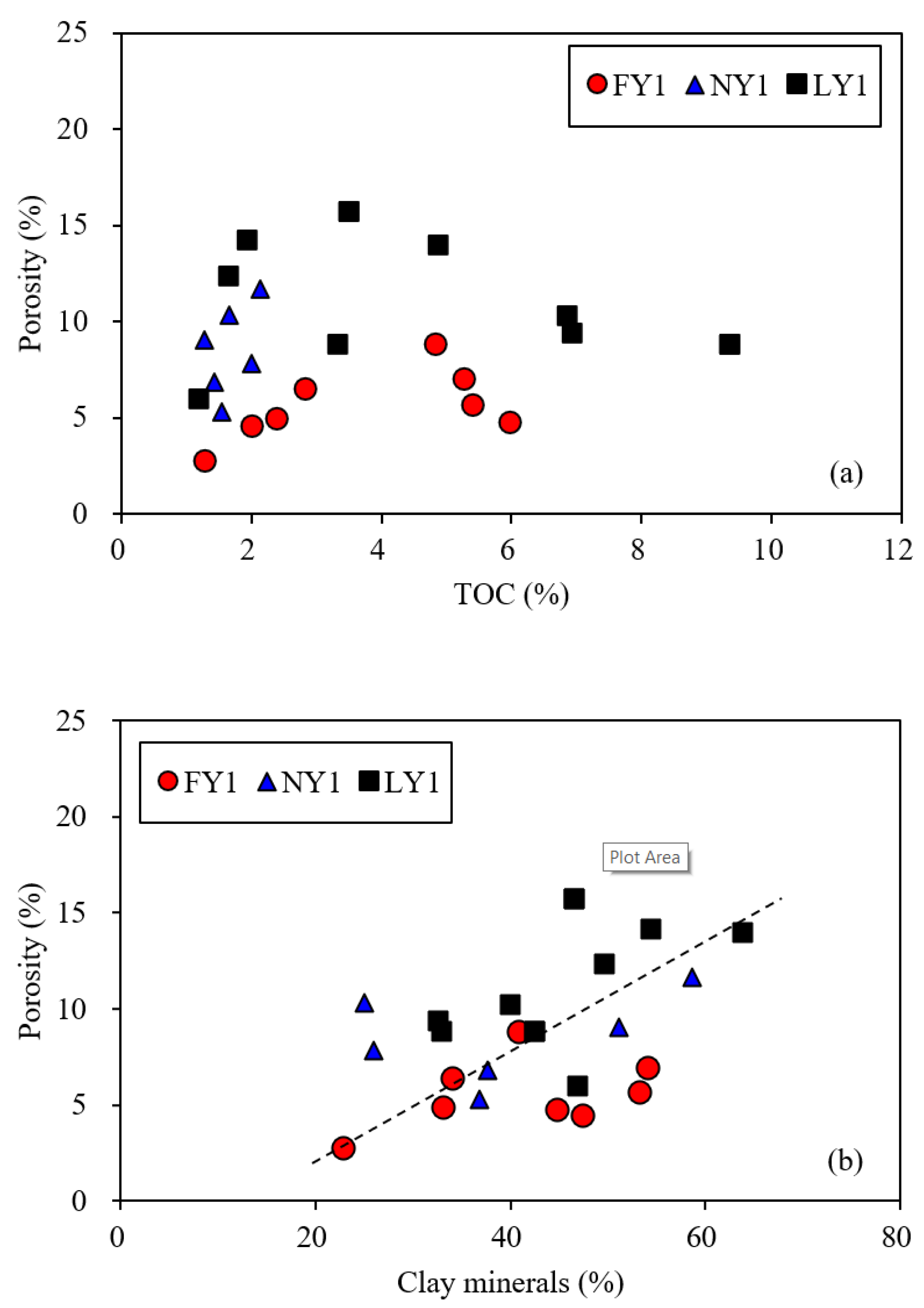 Energies 15 04270 g012a