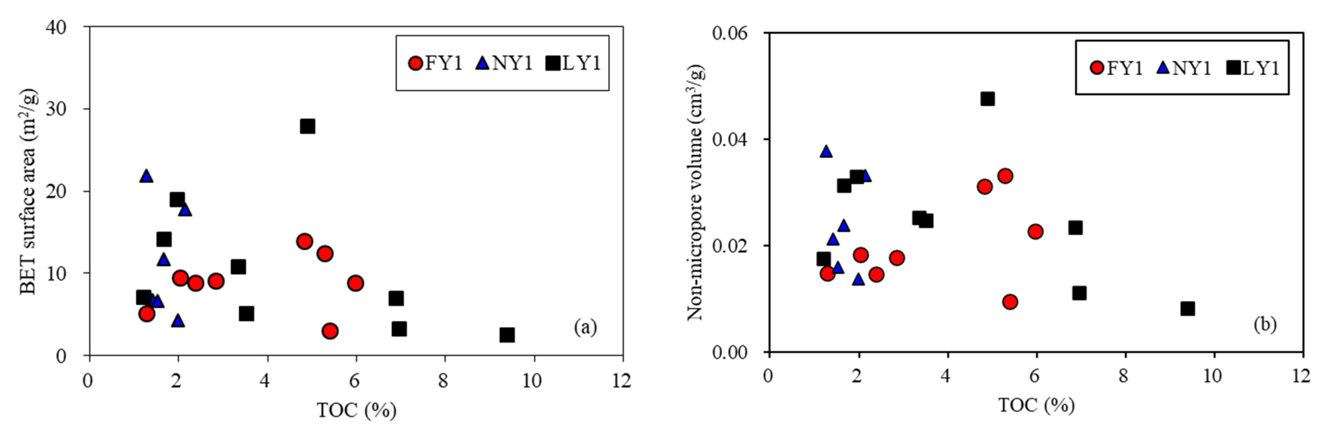 Energies 15 04270 g013a