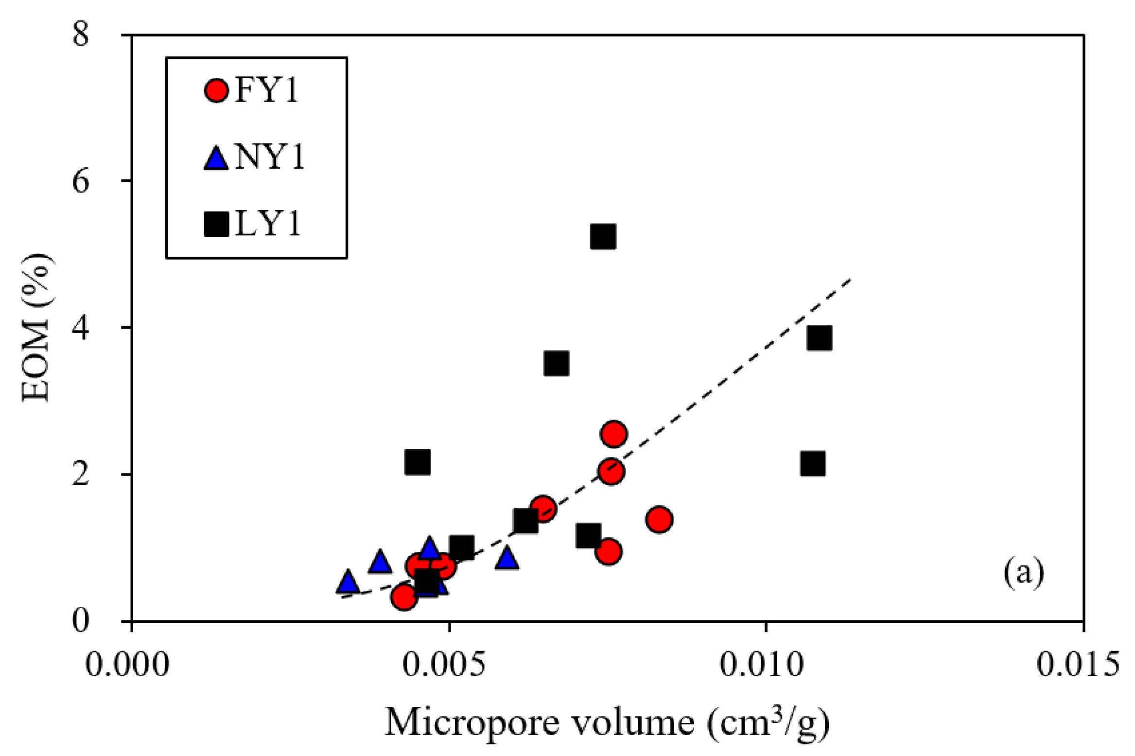 Energies 15 04270 g015a