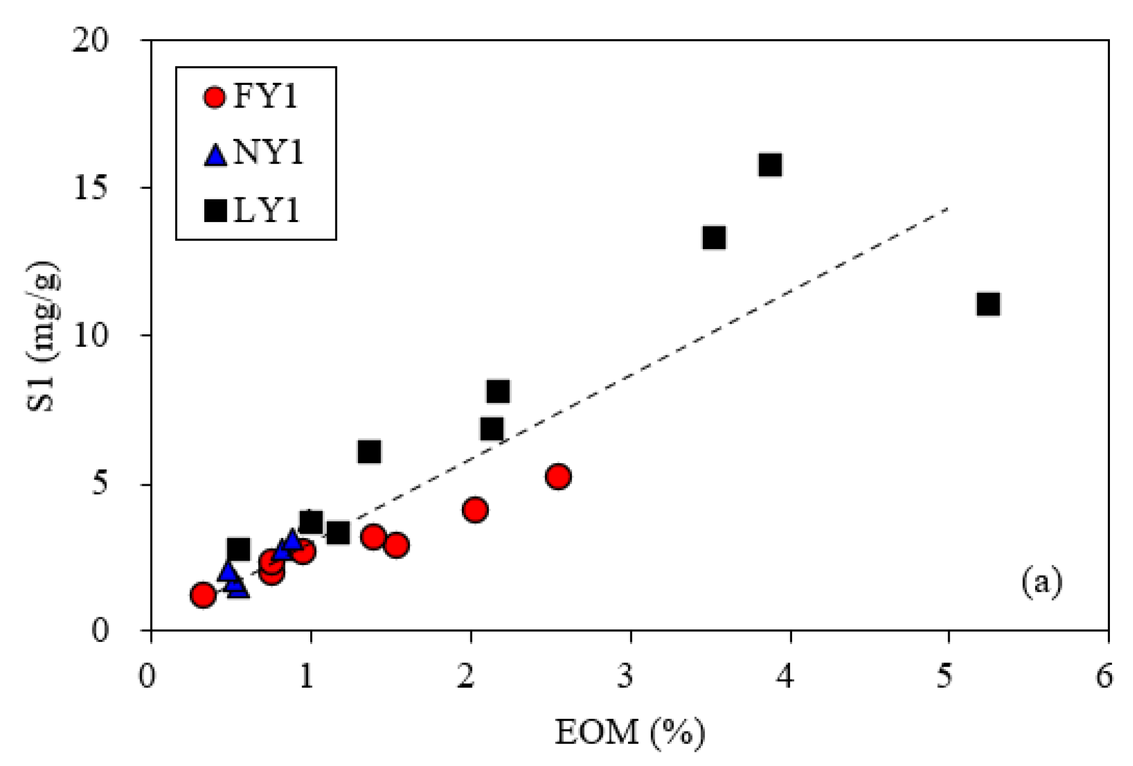 Energies 15 04270 g016a