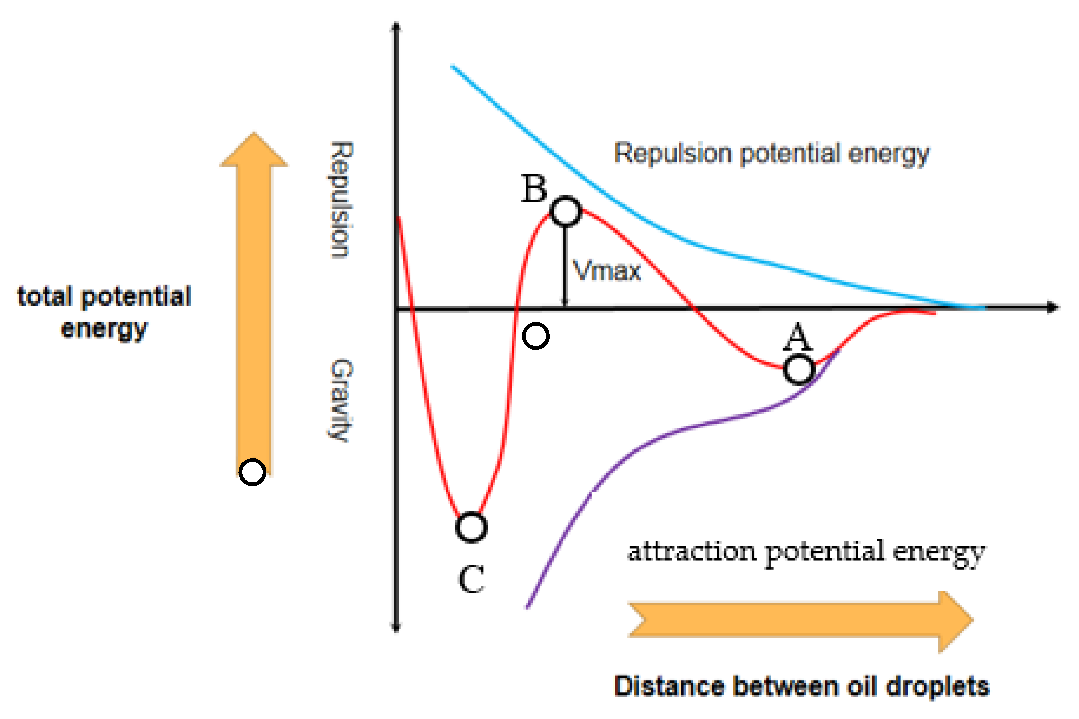 Energies 15 04274 g006