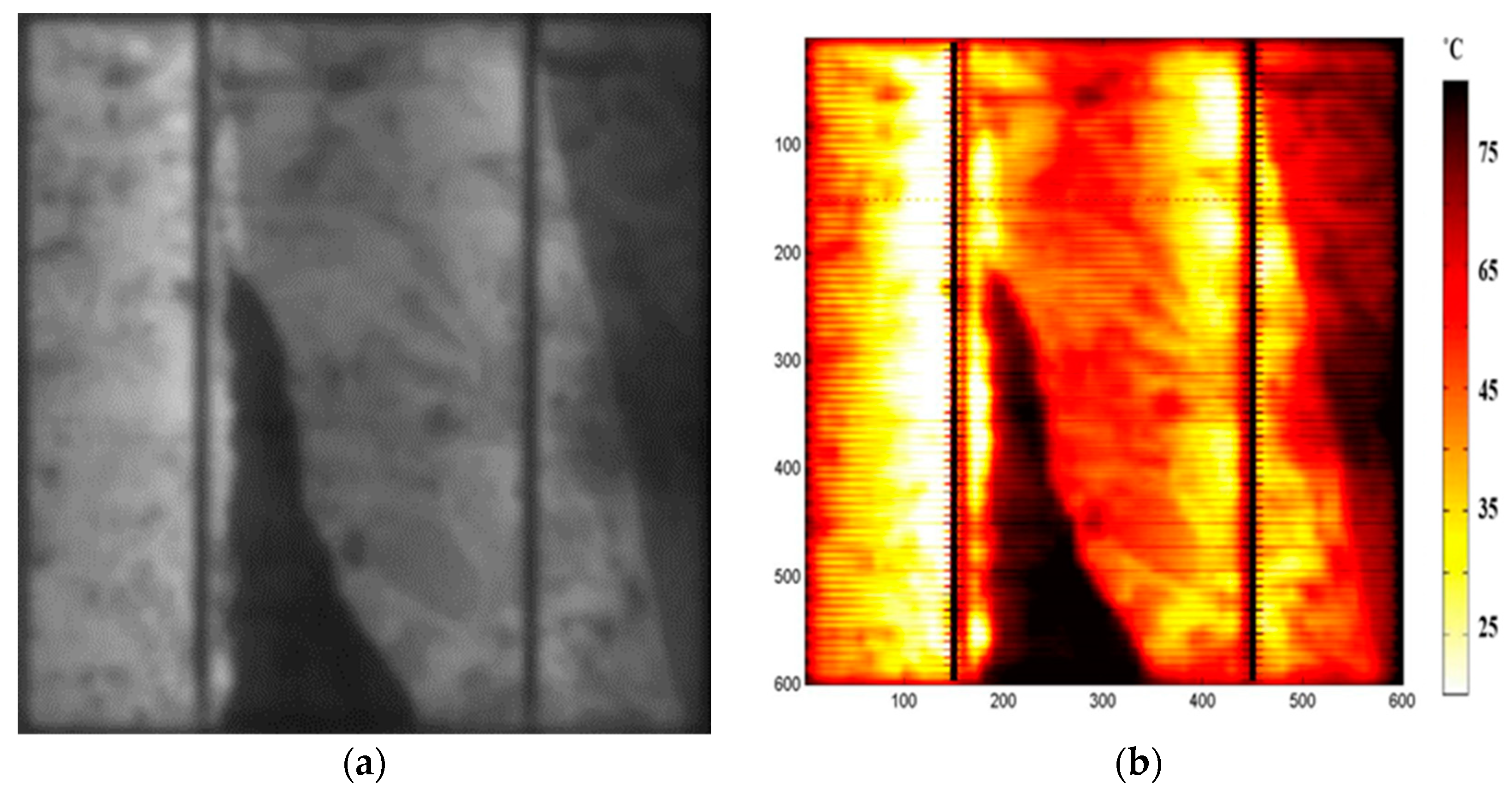 Energies 15 04303 g001