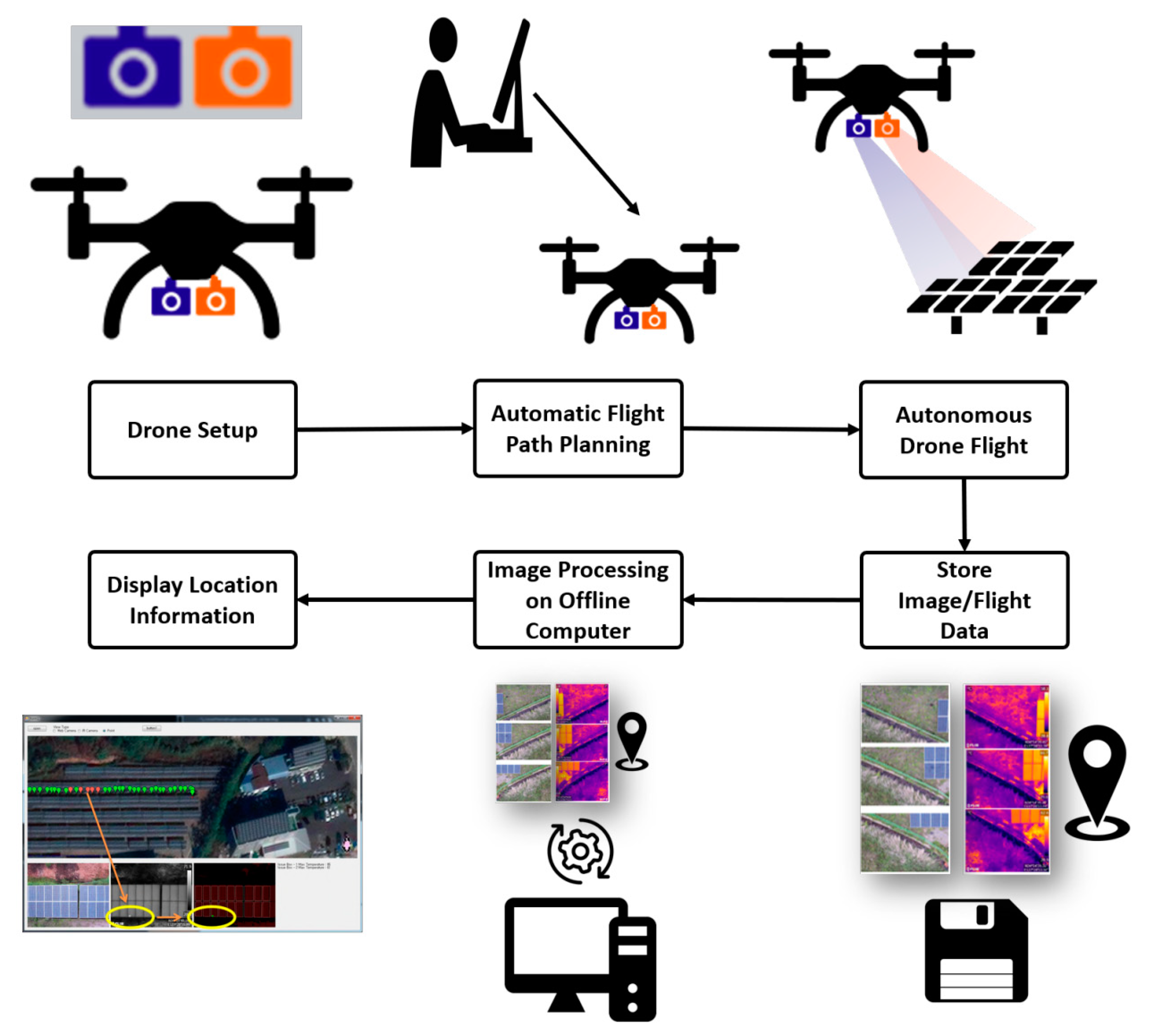 Energies 15 04303 g006
