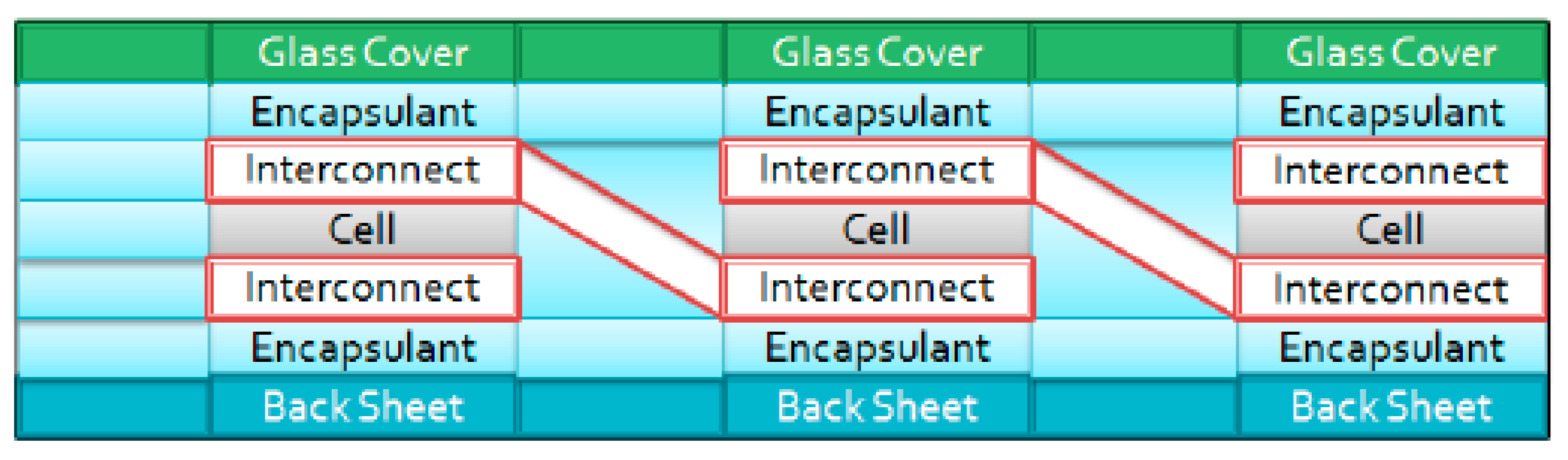 Energies 15 04303 g009
