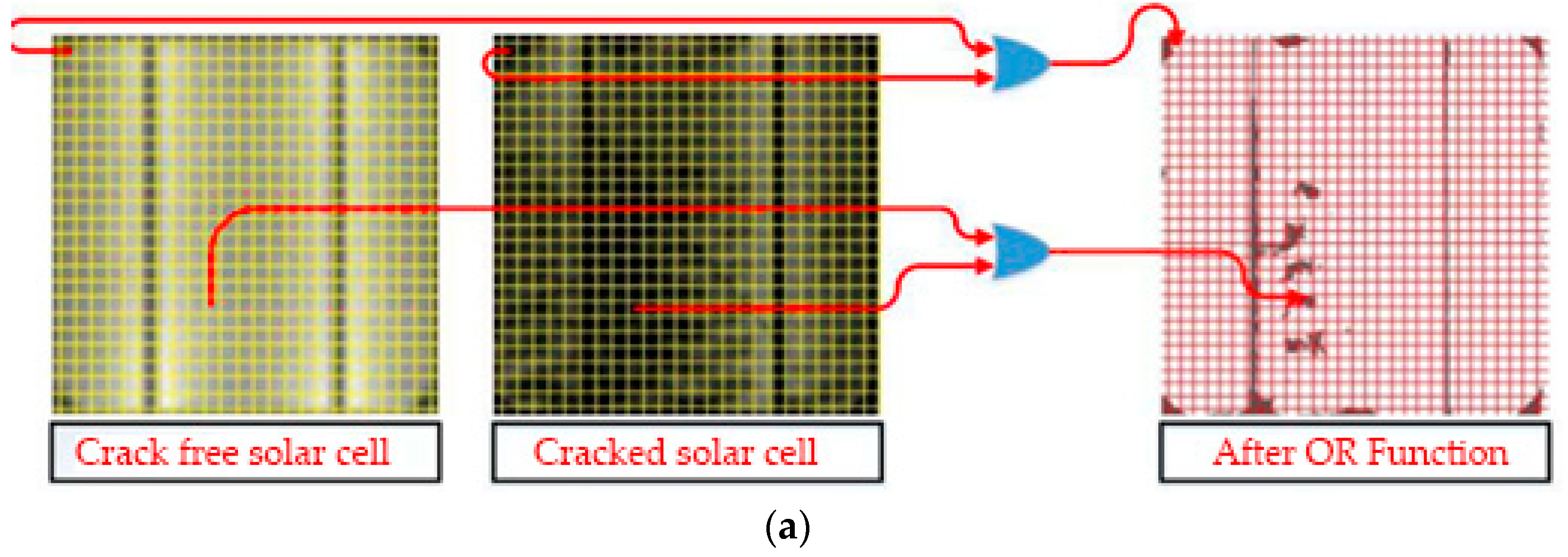 Energies 15 04303 g010a