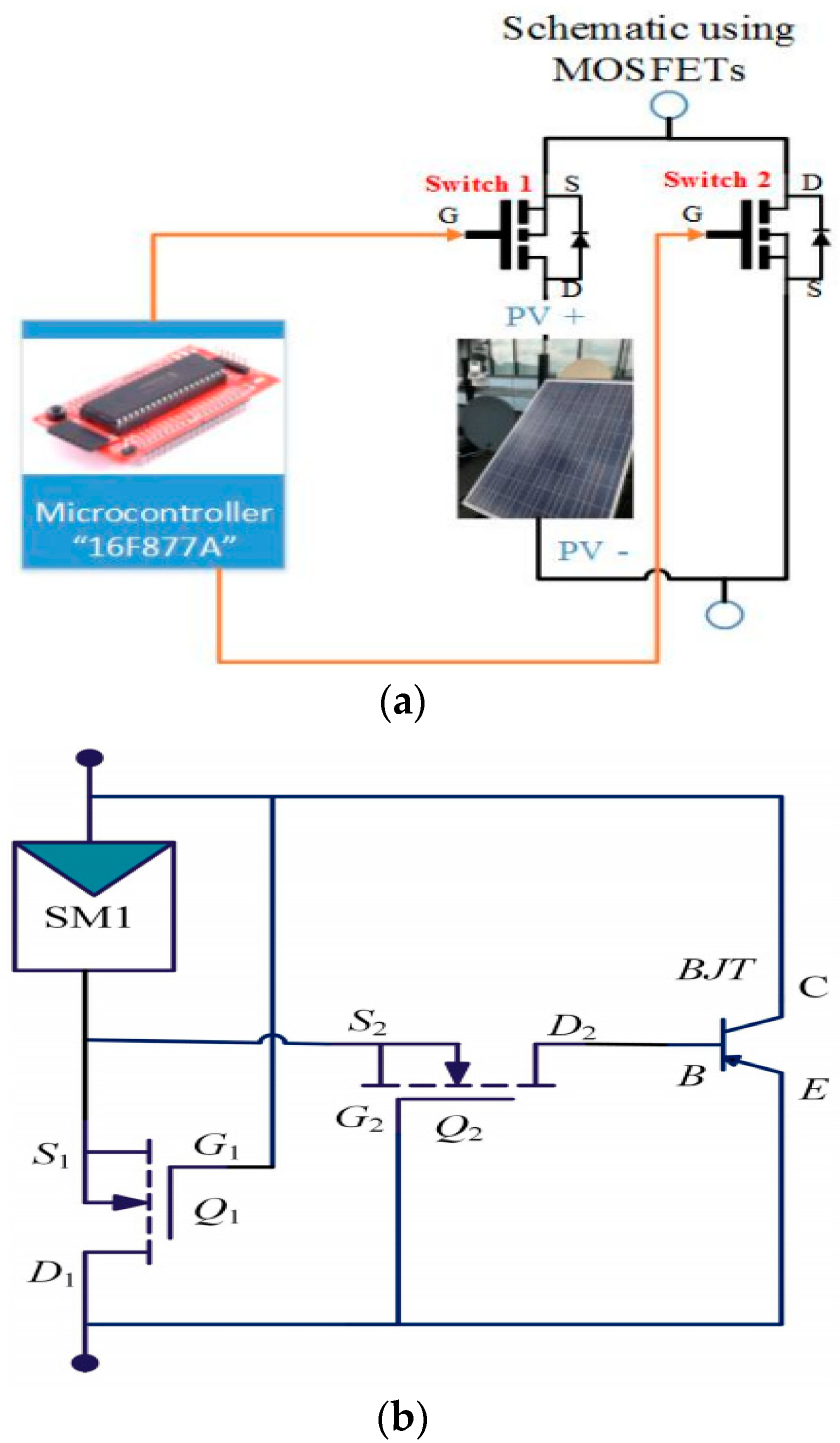 Energies 15 04303 g012