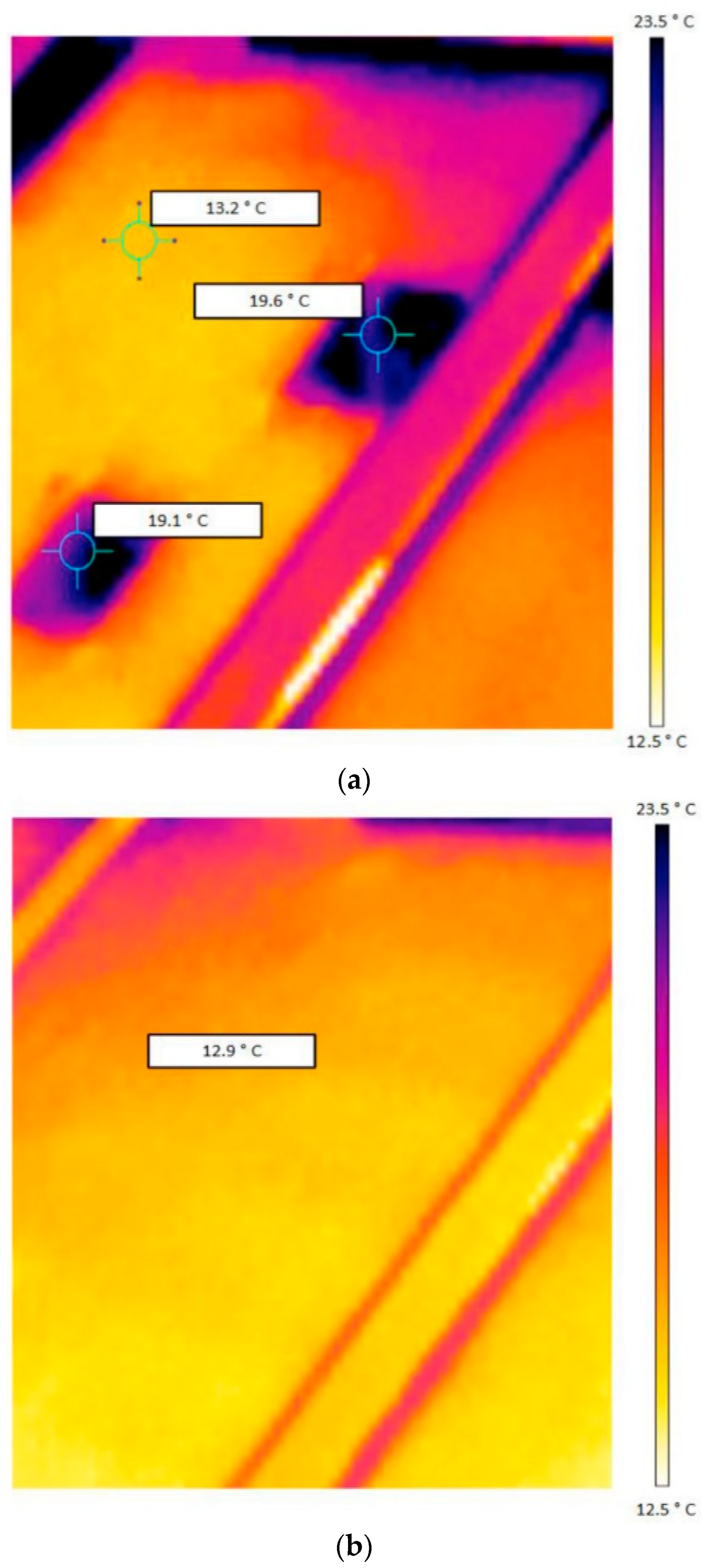 Energies 15 04303 g013