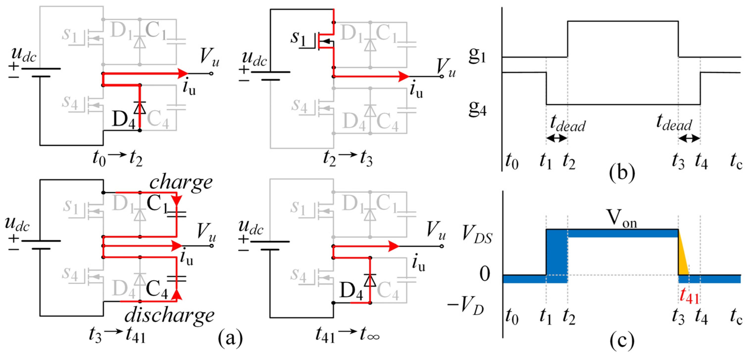 Energies 15 04314 g001