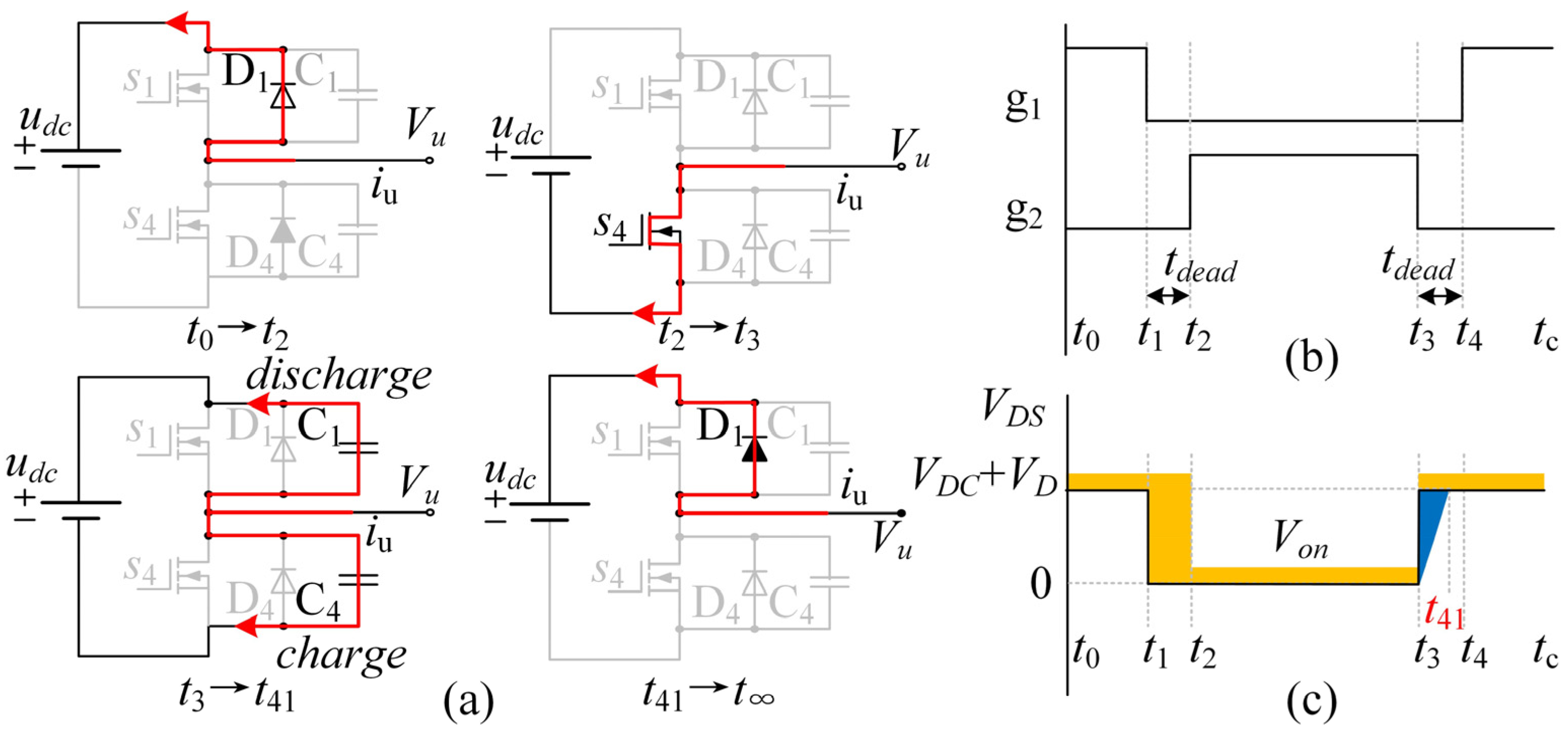 Energies 15 04314 g002