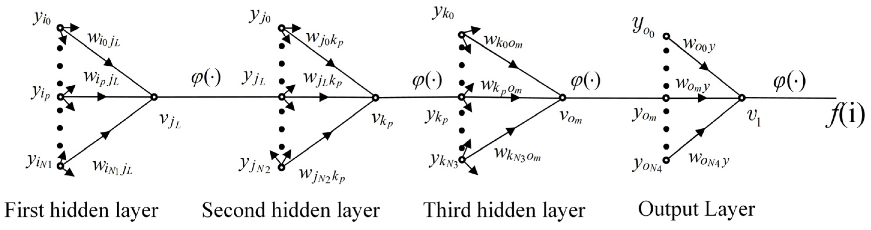 Energies 15 04314 g005