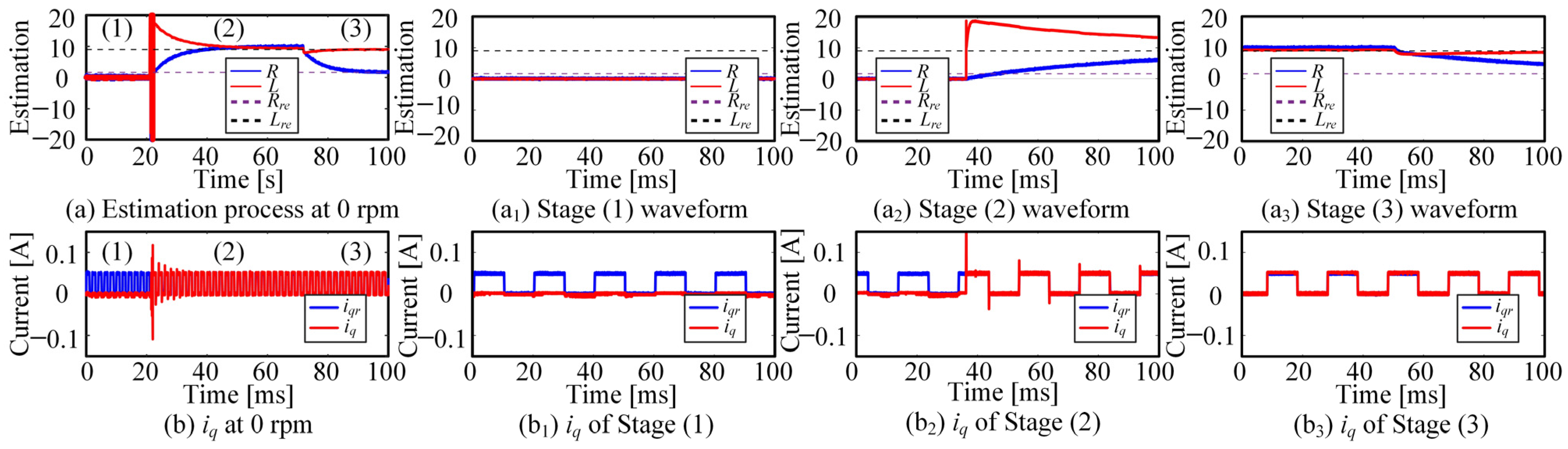 Energies 15 04314 g011