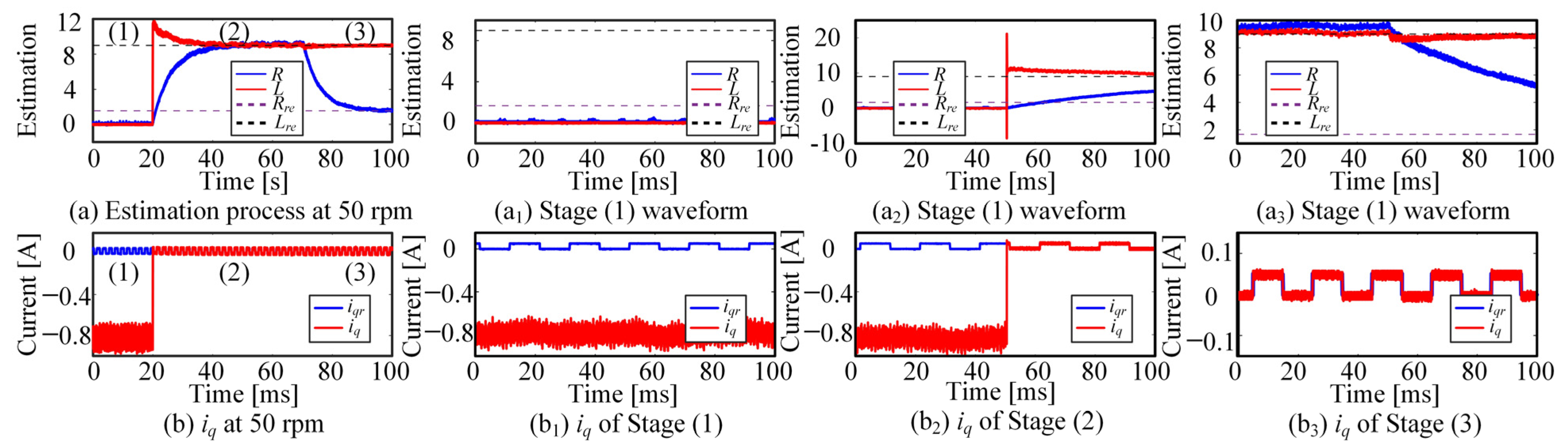 Energies 15 04314 g012