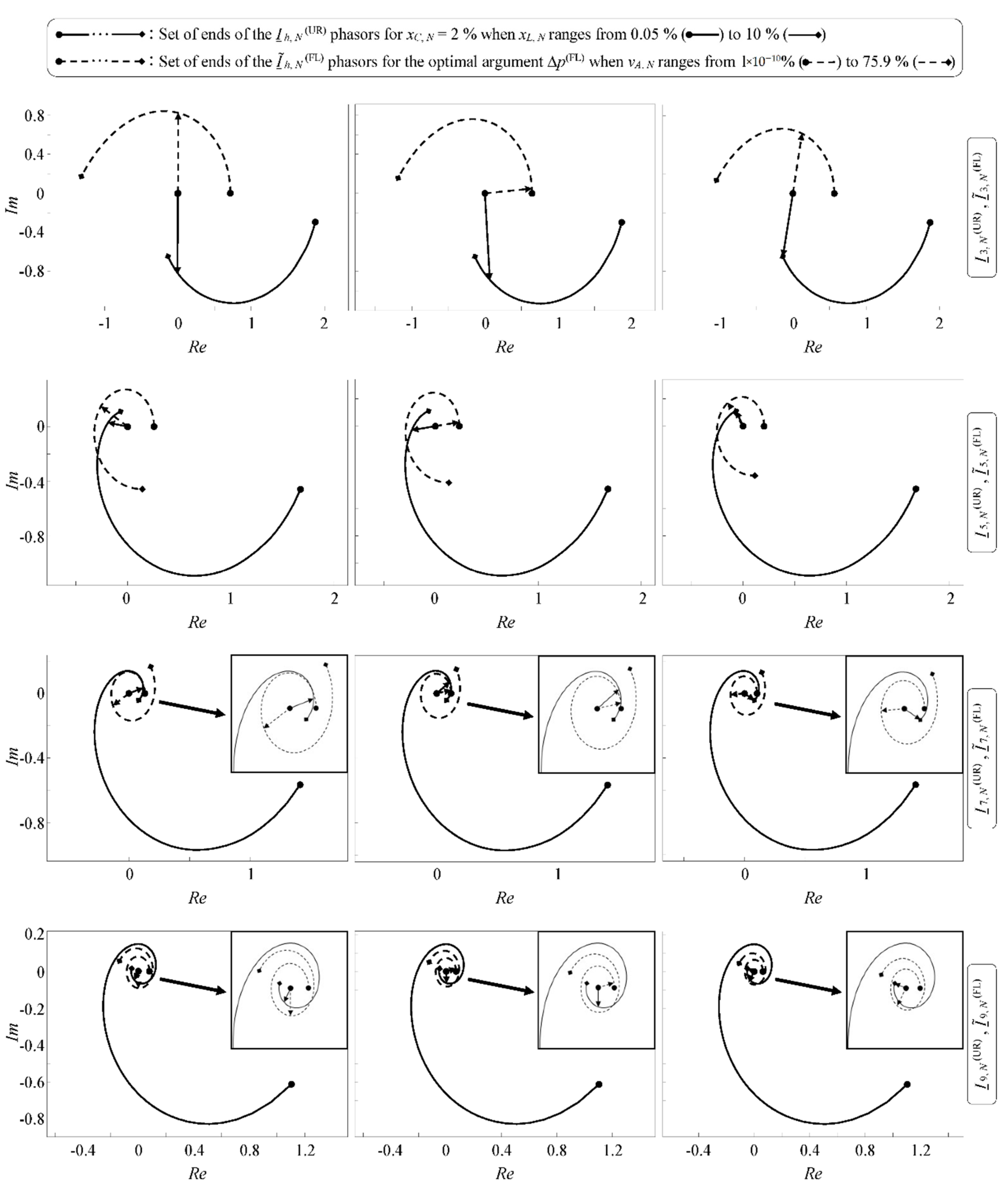 Energies 15 04315 g006
