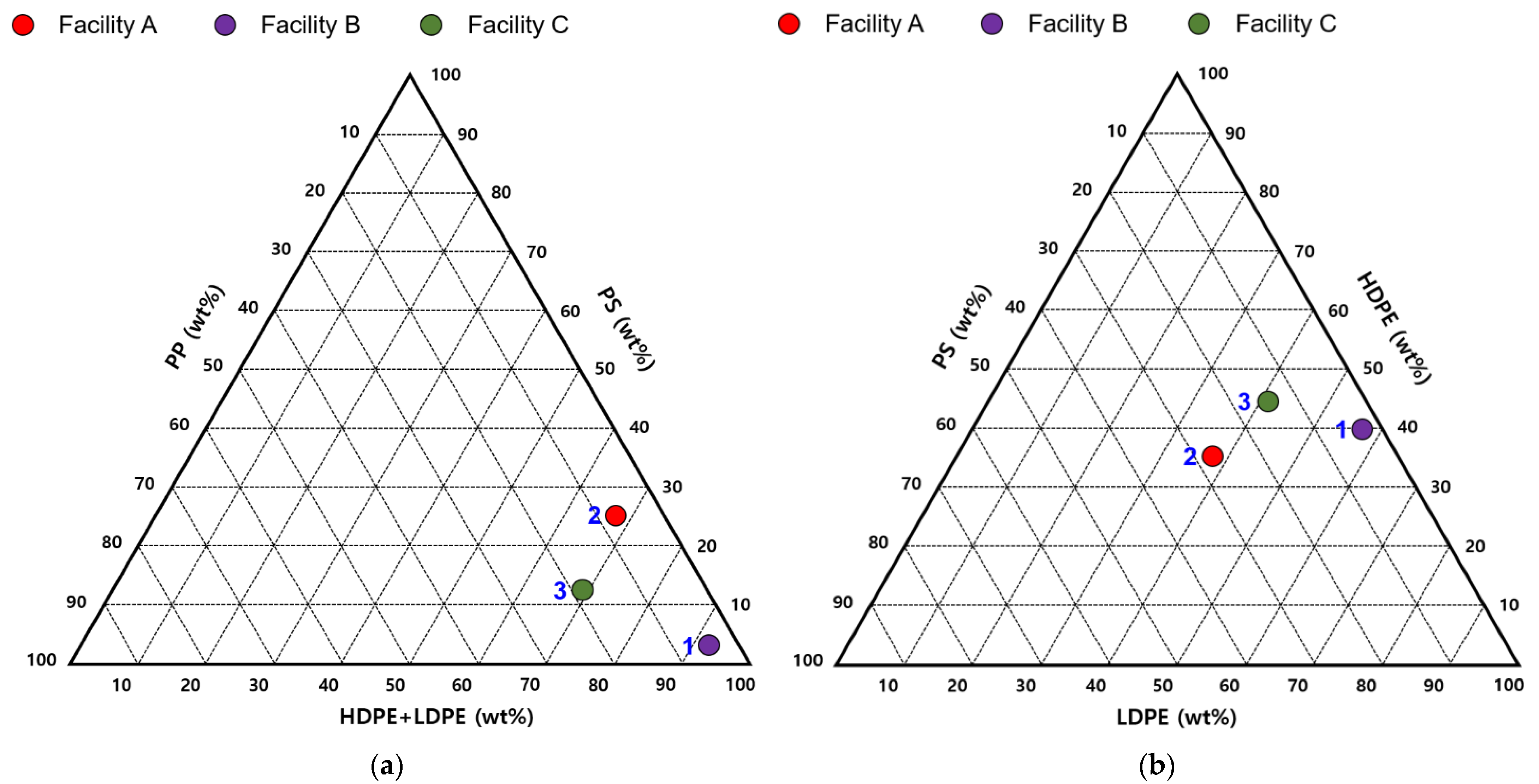 Energies 15 04317 g003