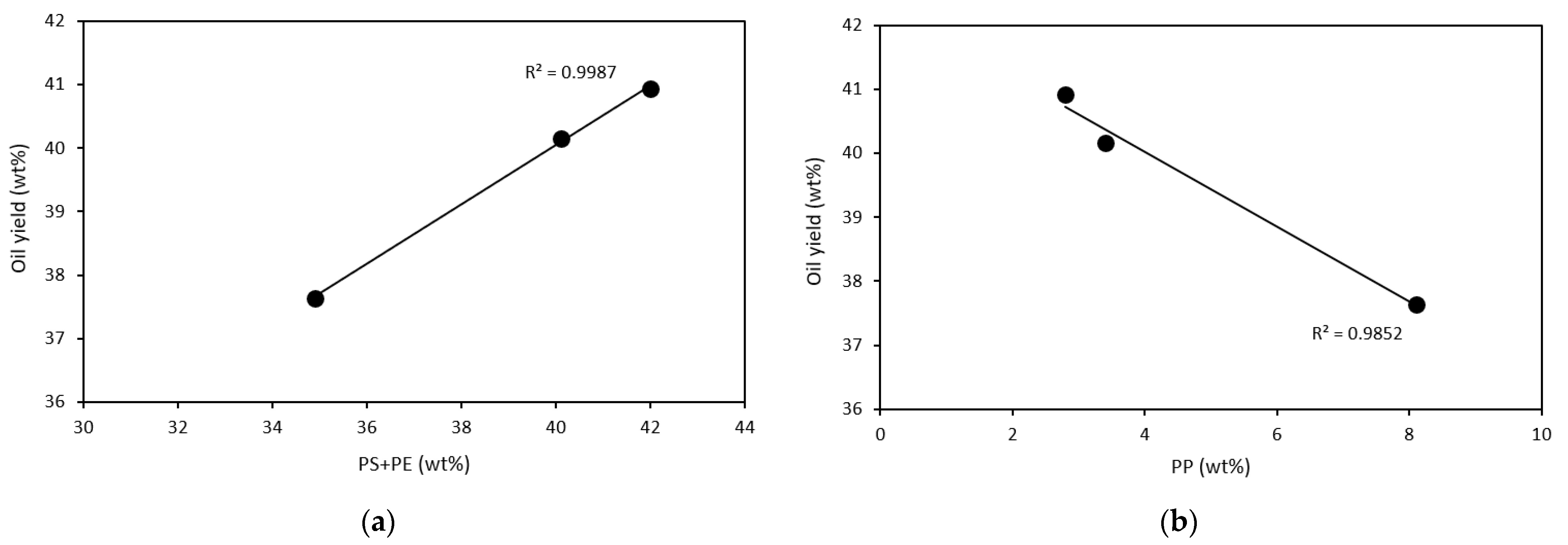 Energies 15 04317 g004