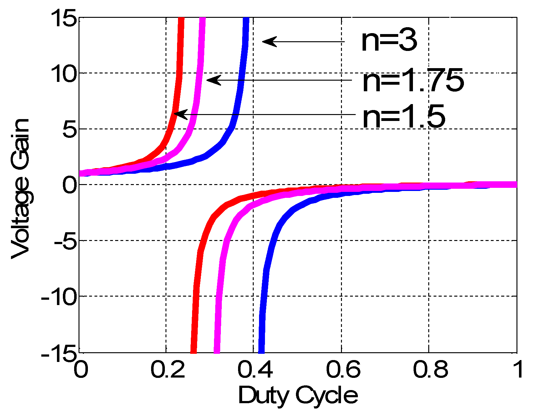 Energies 15 04319 g008