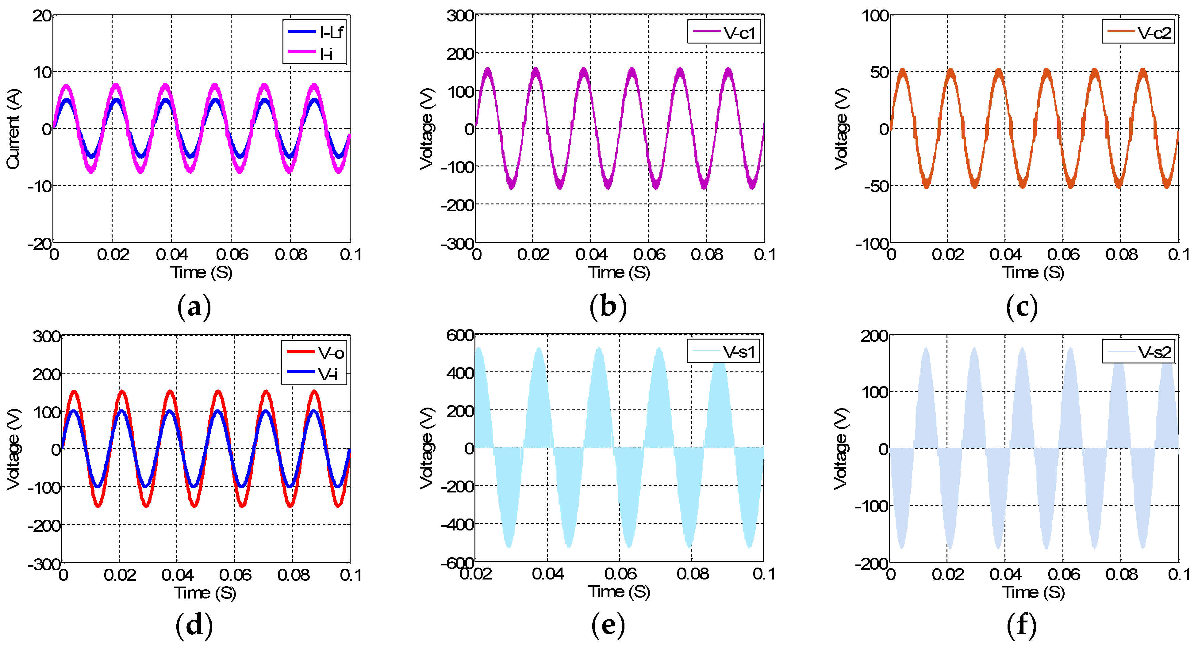 Energies 15 04319 g011
