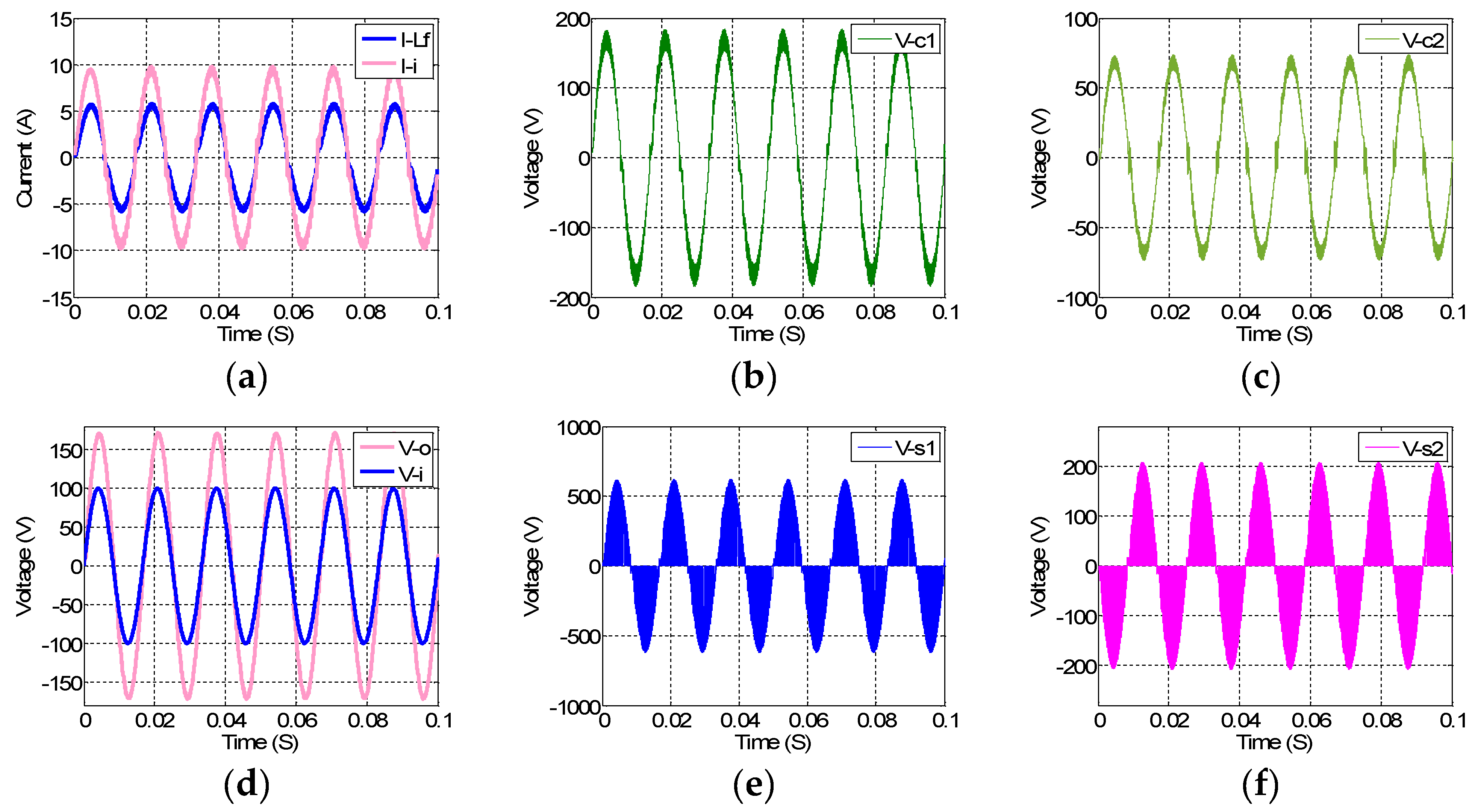 Energies 15 04319 g013