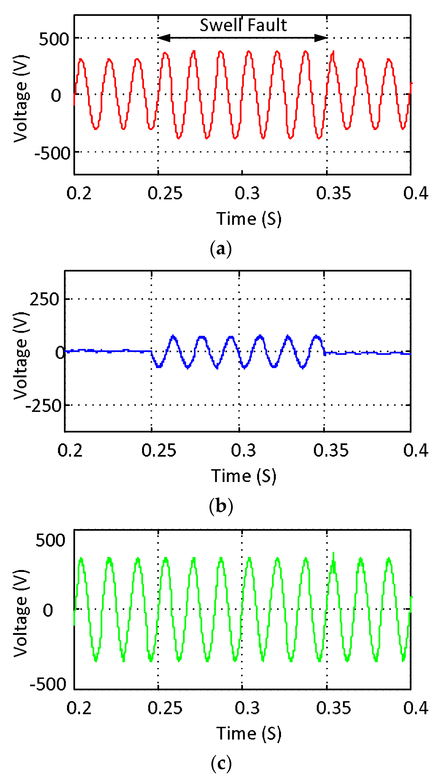 Energies 15 04319 g016