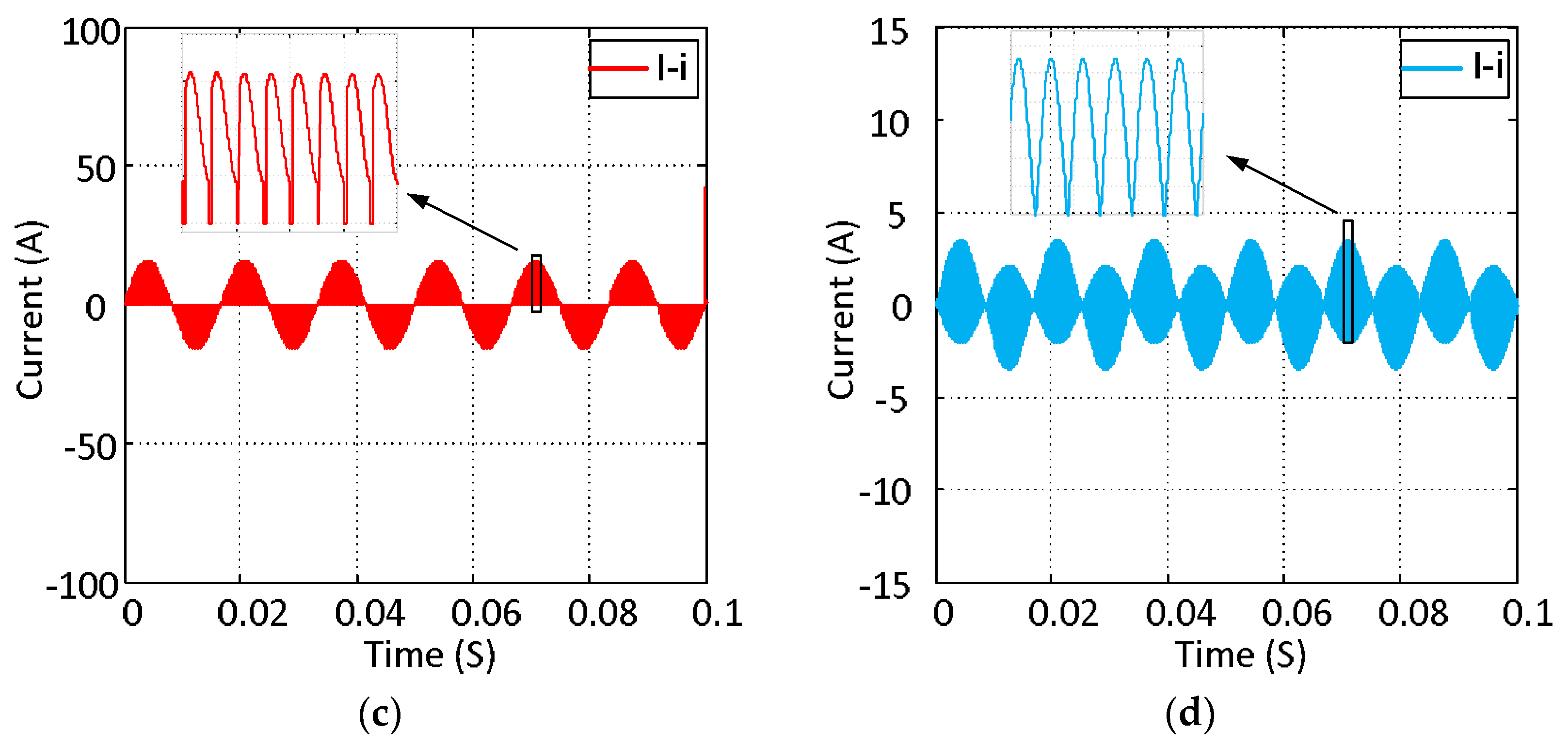 Energies 15 04319 g020b