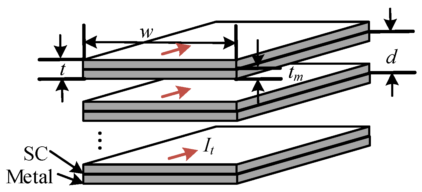 Energies 15 04337 g001