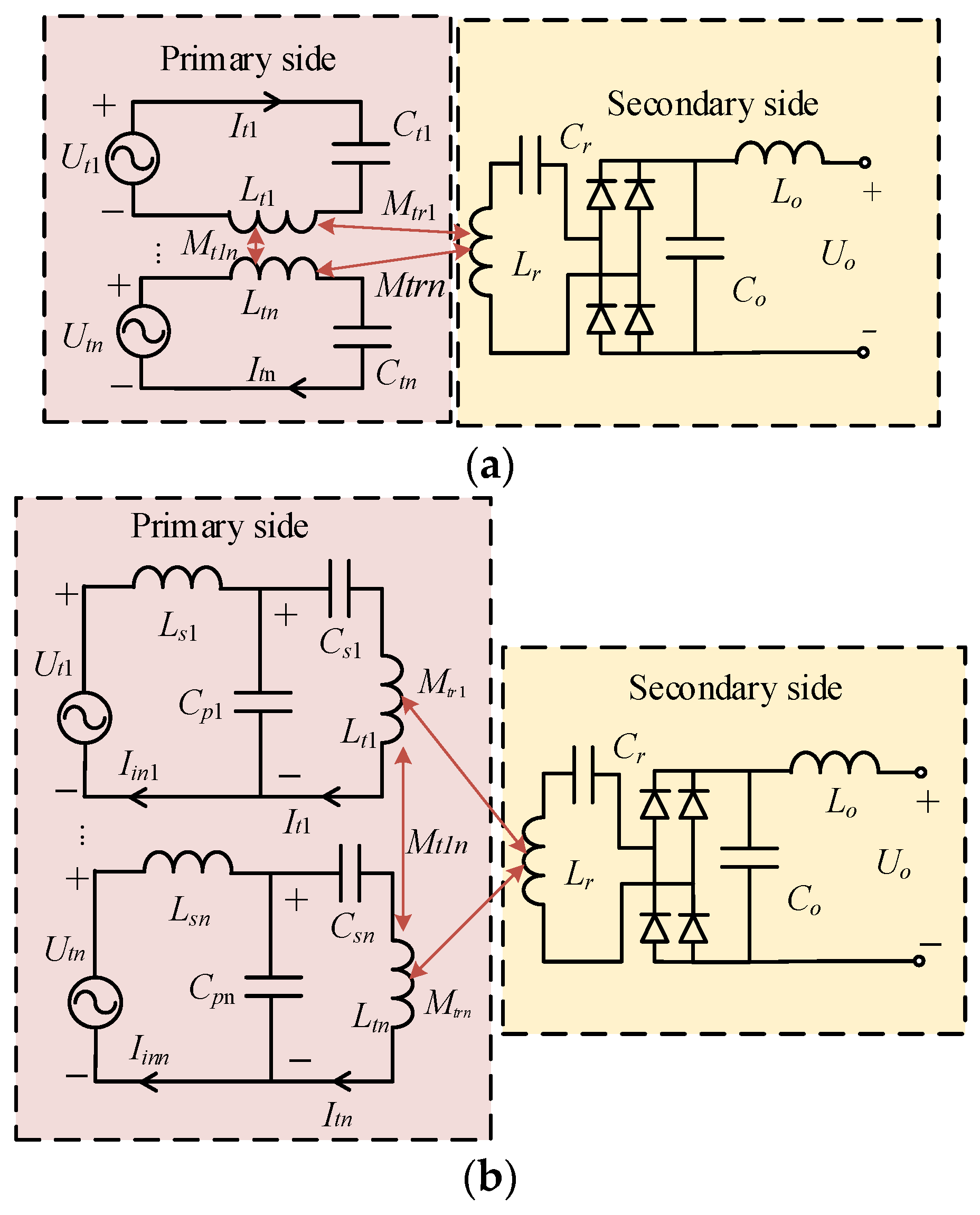 Energies 15 04337 g002