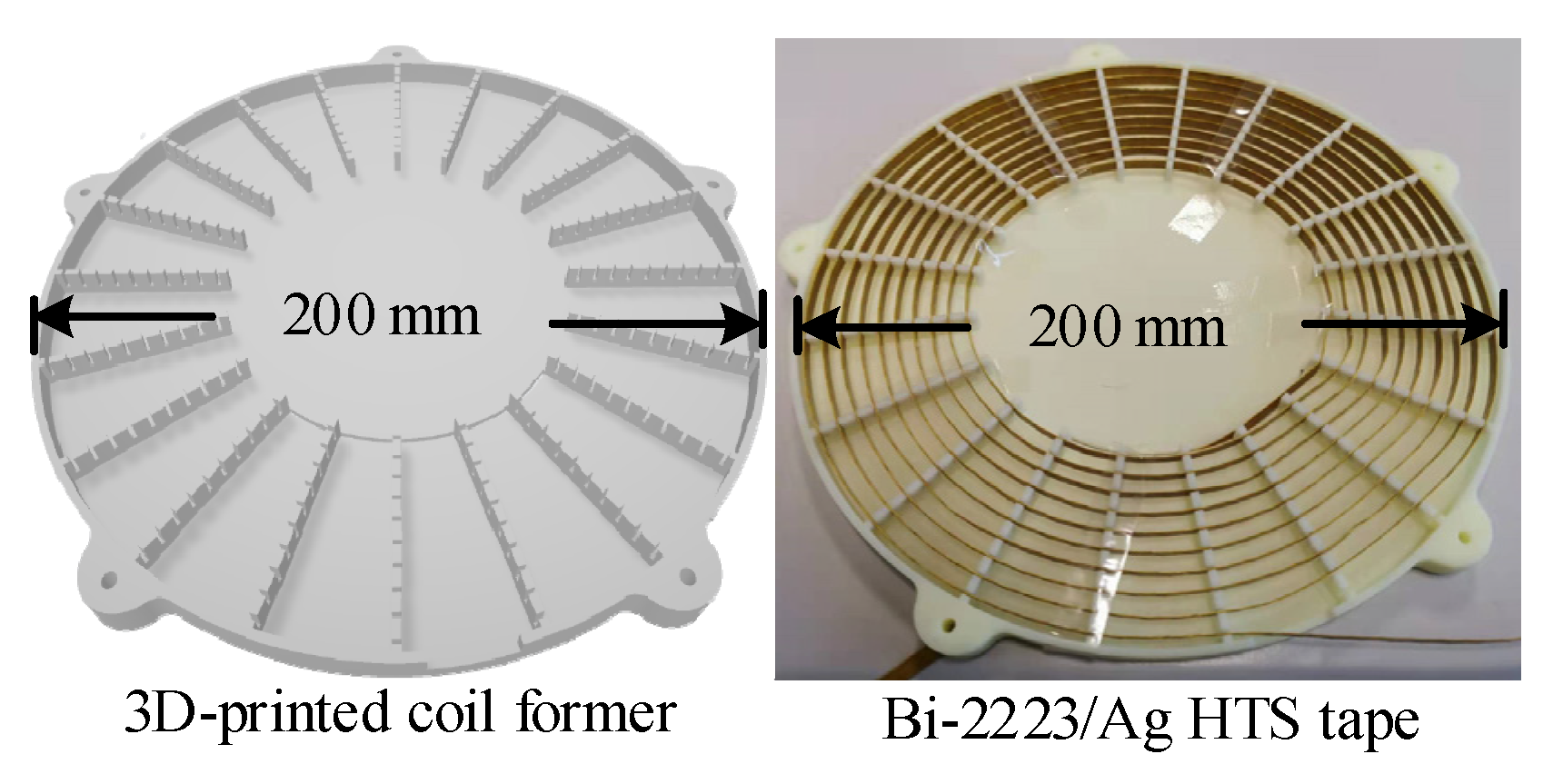 Energies 15 04337 g003