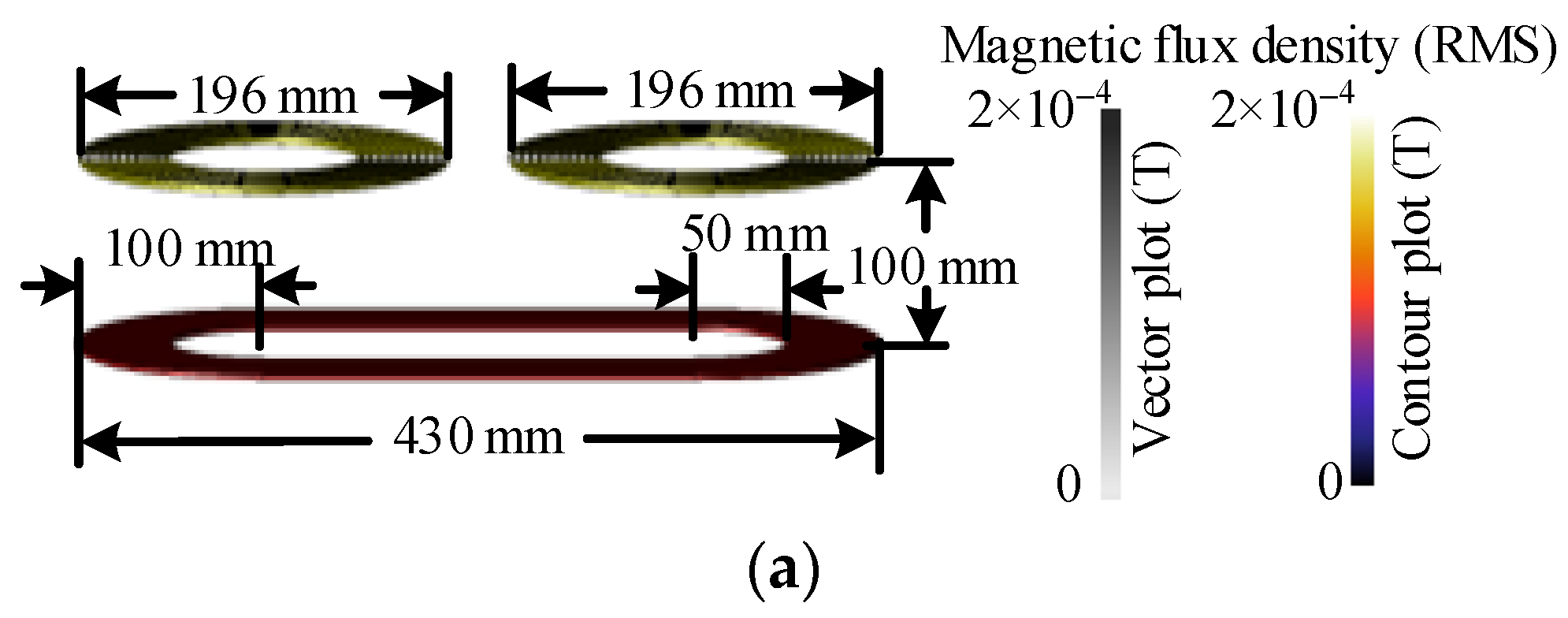 Energies 15 04337 g005a