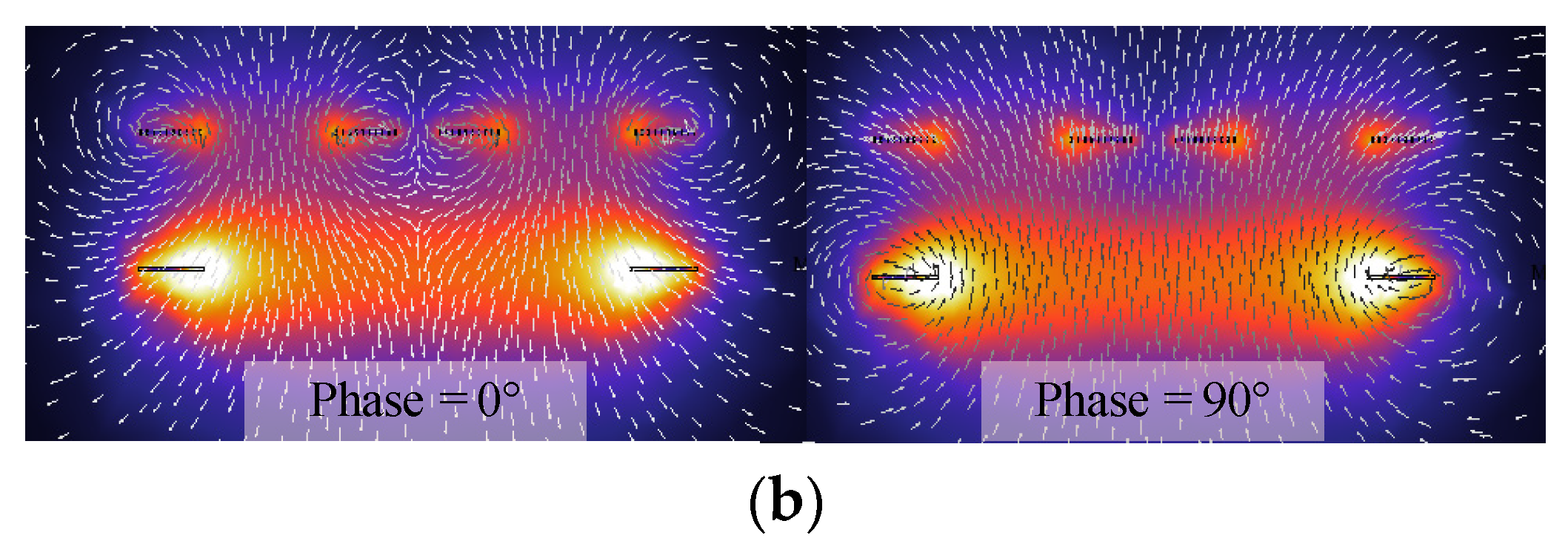 Energies 15 04337 g005b
