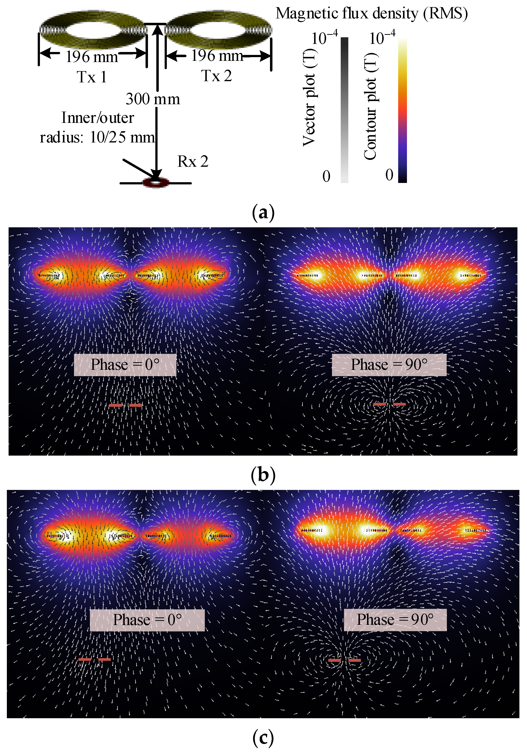 Energies 15 04337 g006