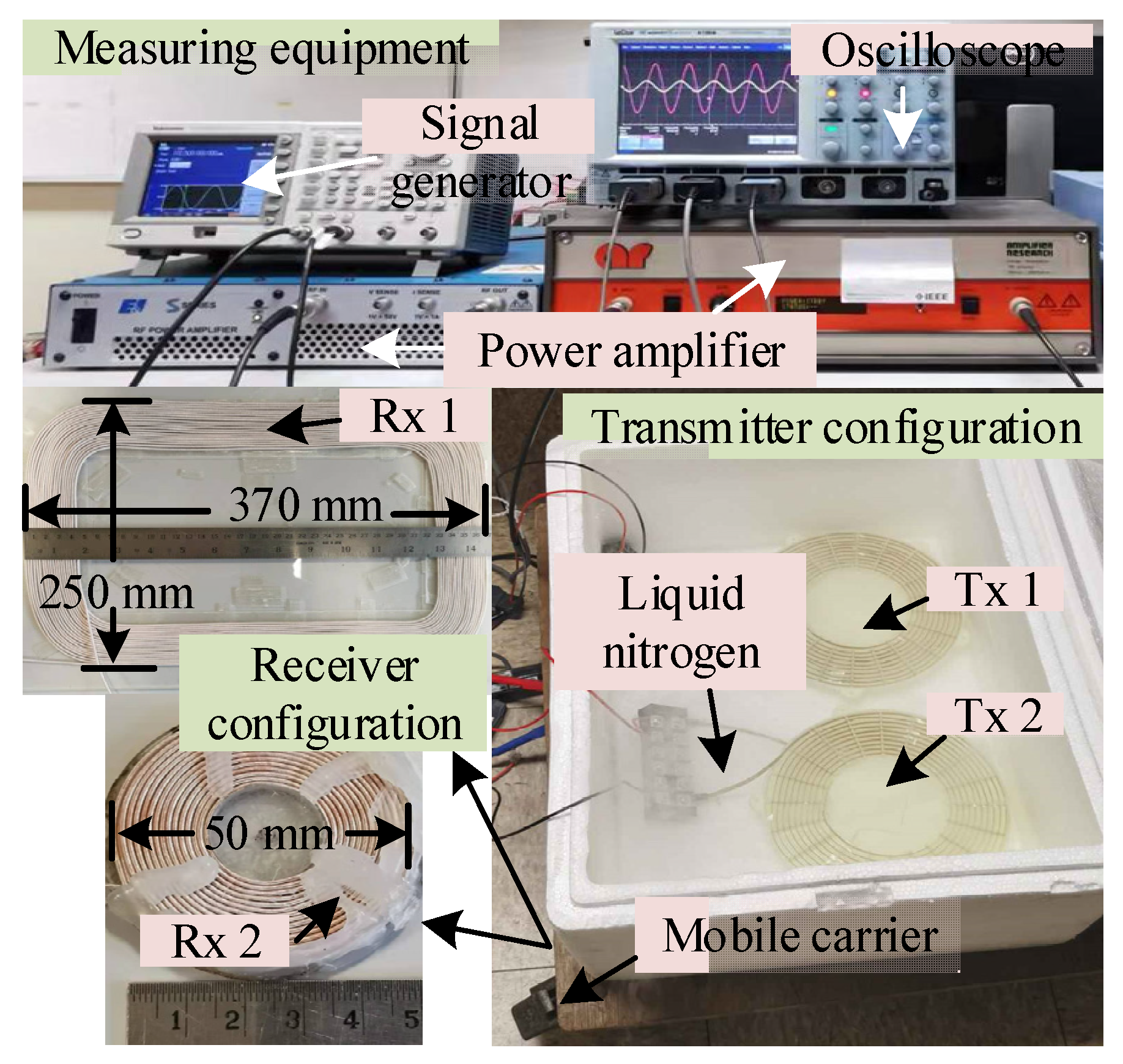 Energies 15 04337 g007