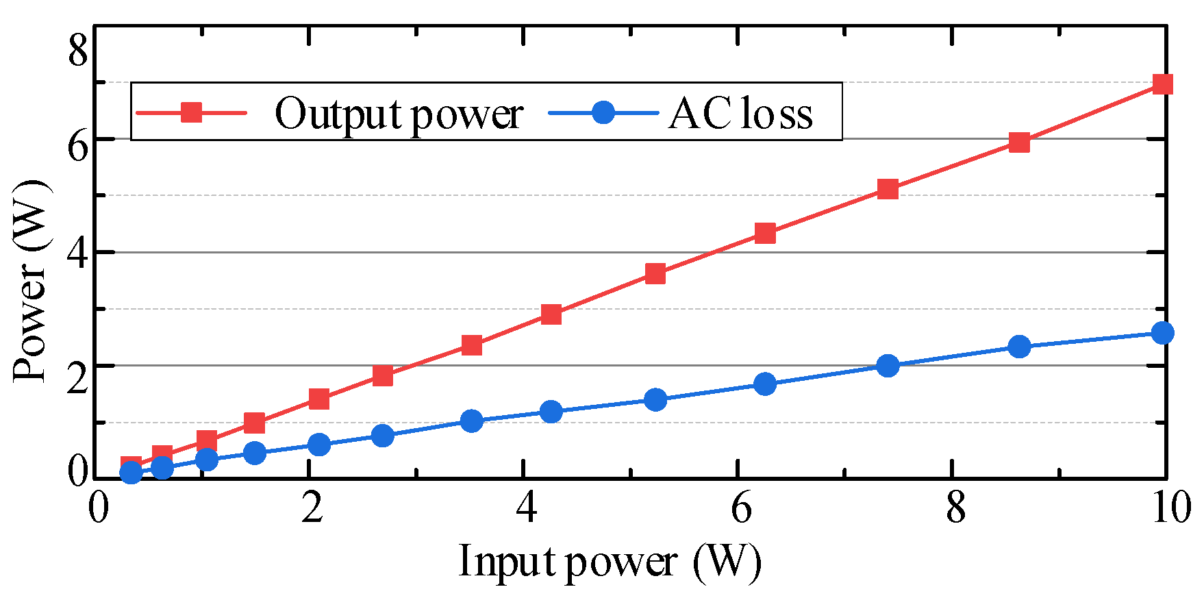 Energies 15 04337 g010