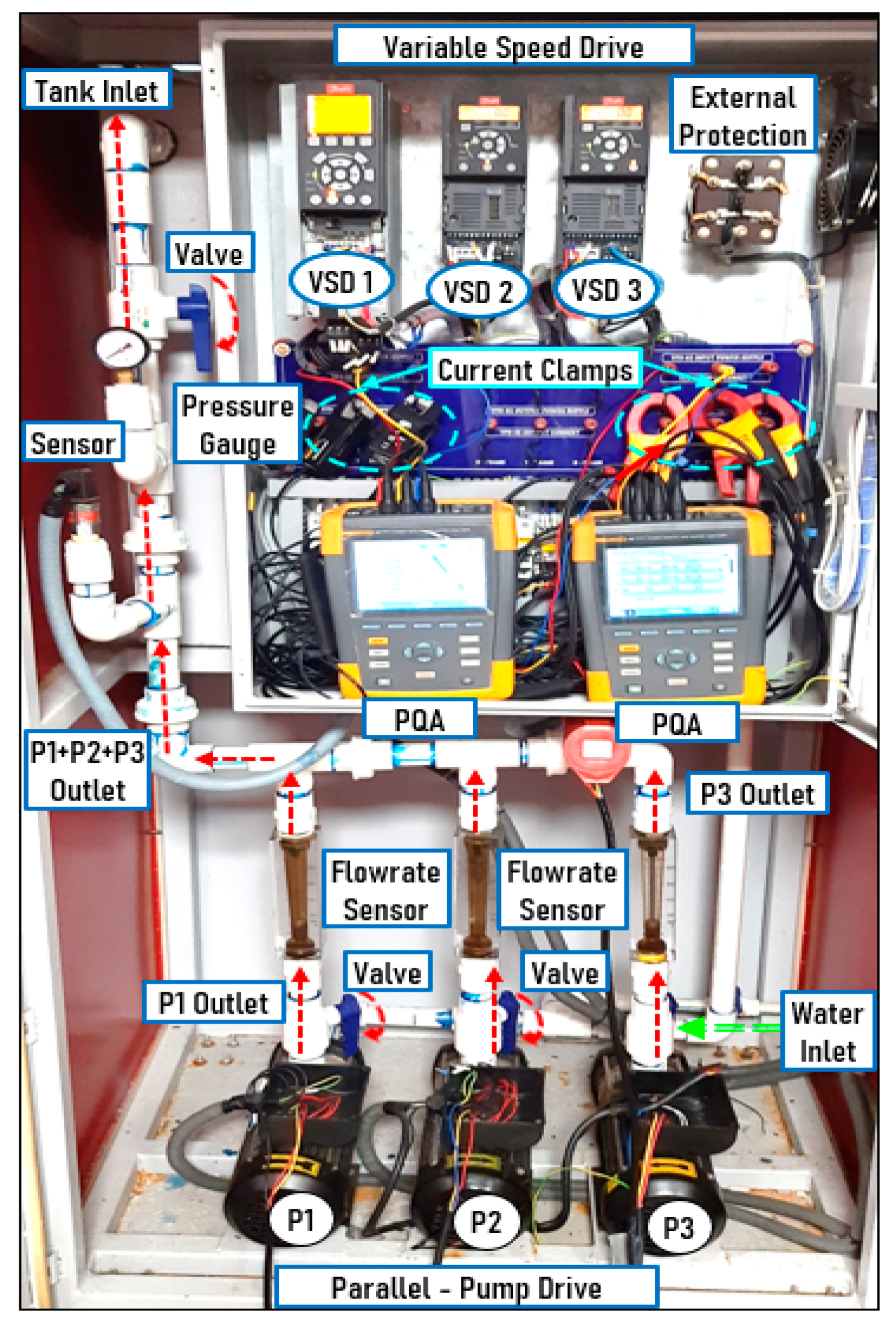 Energies 15 04343 g012