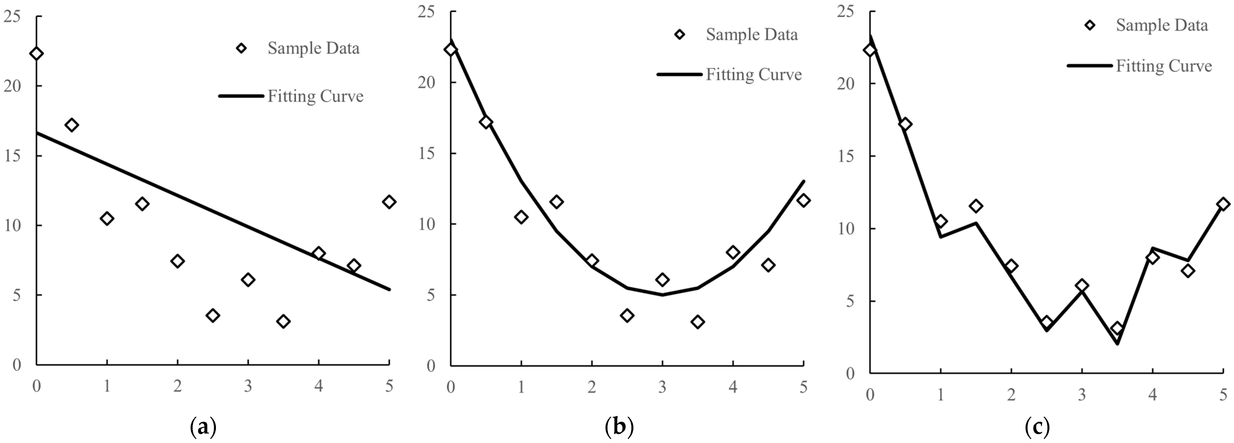 Energies 15 04346 g001
