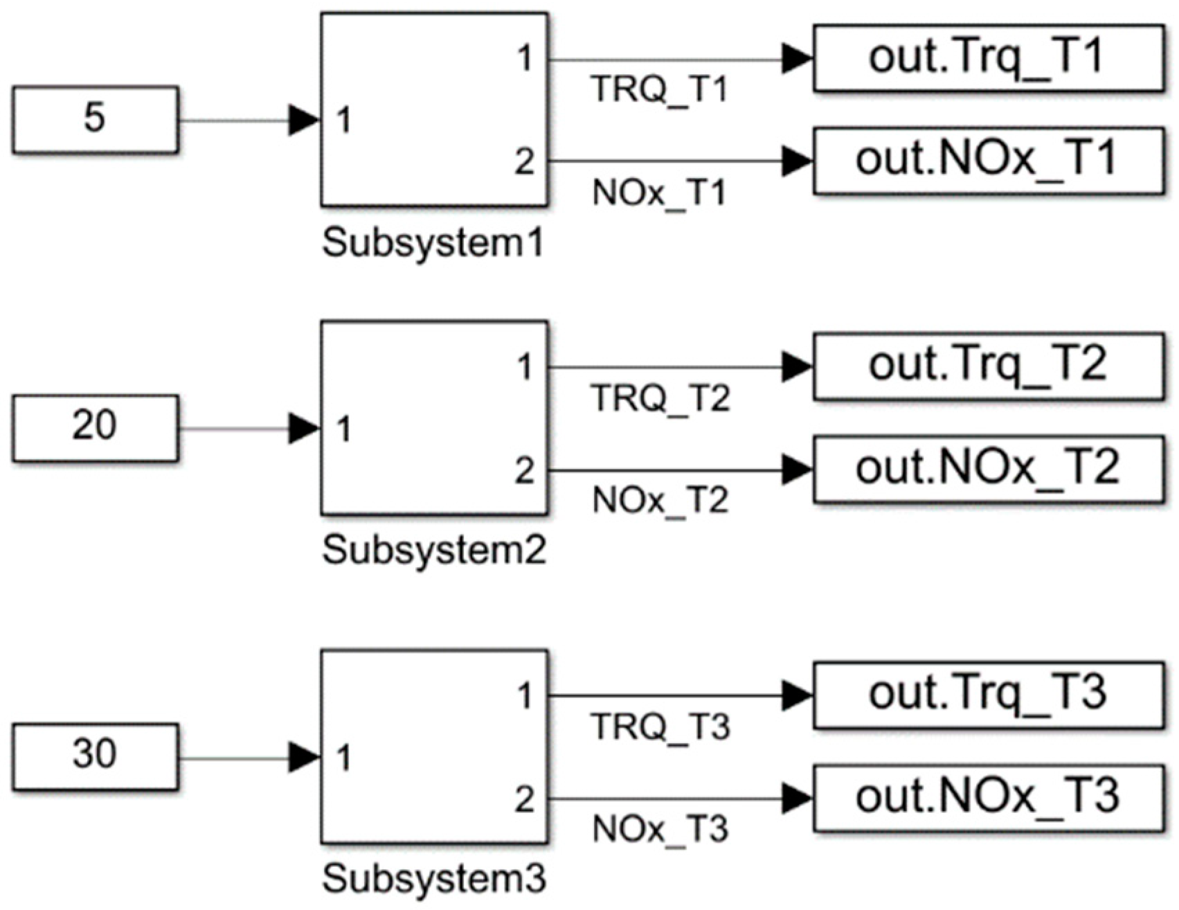 Energies 15 04346 g006