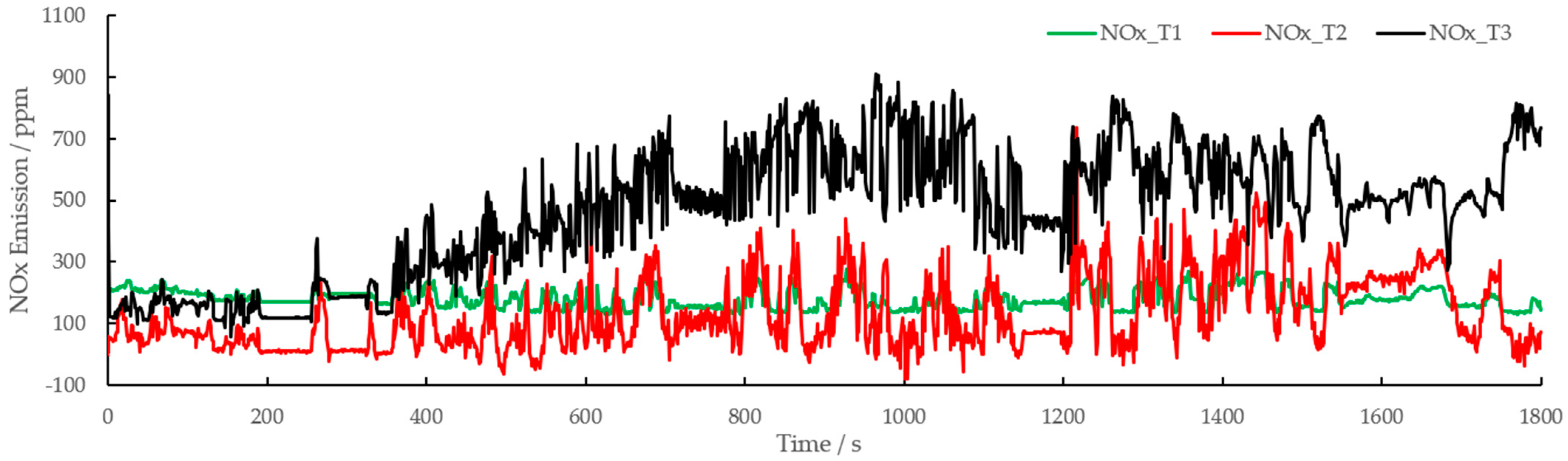 Energies 15 04346 g009