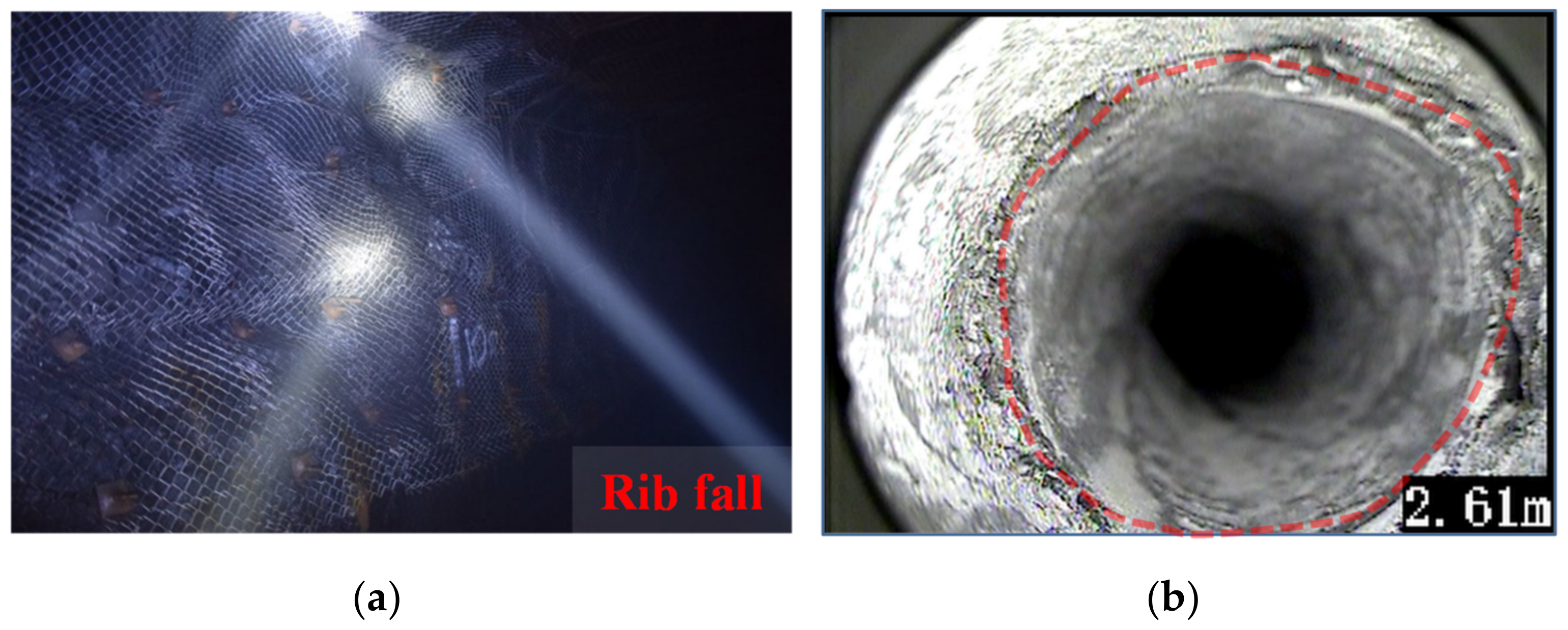 Energies 15 04349 g004
