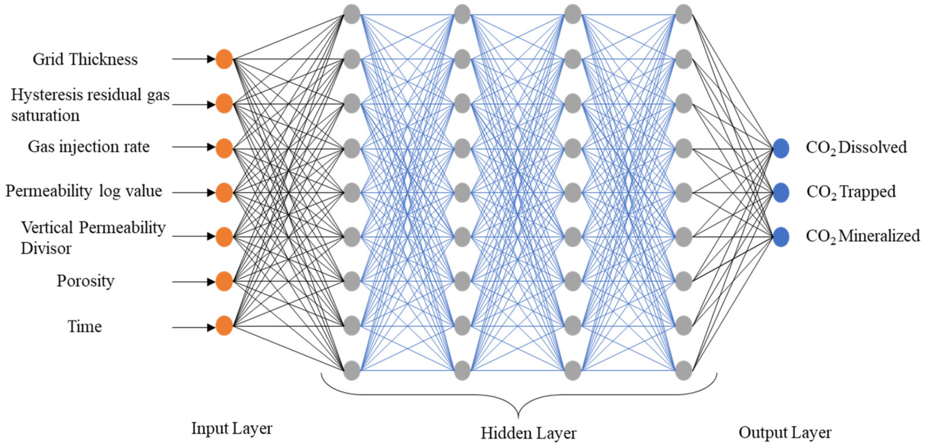 Energies 15 04350 g003
