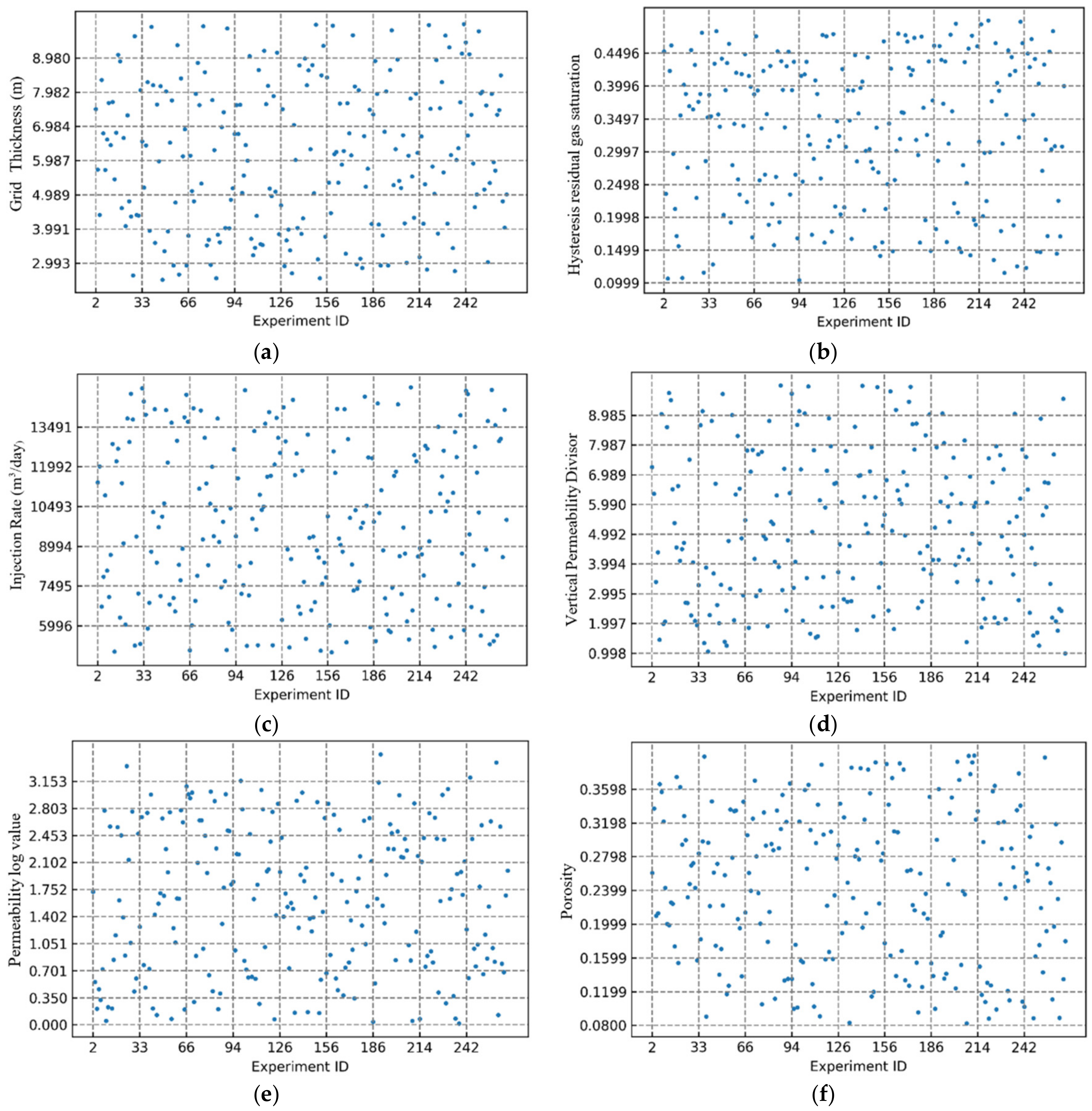 Energies 15 04350 g008