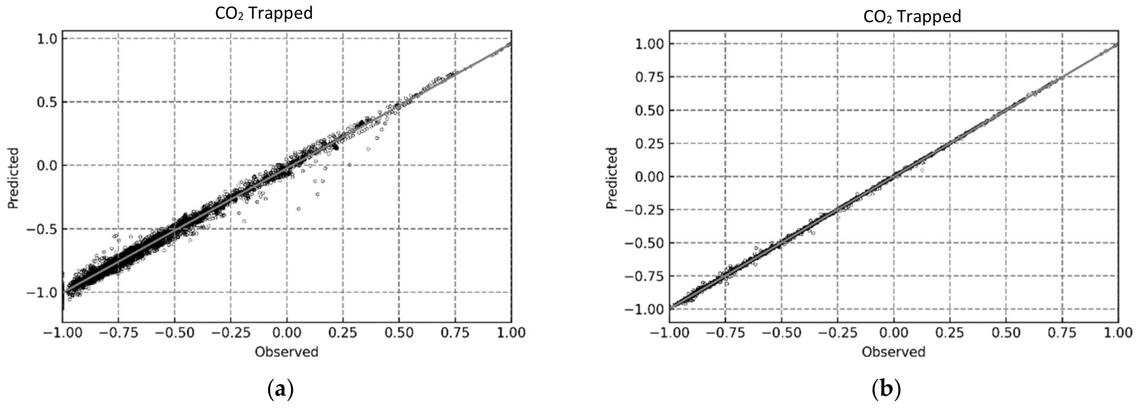 Energies 15 04350 g013a