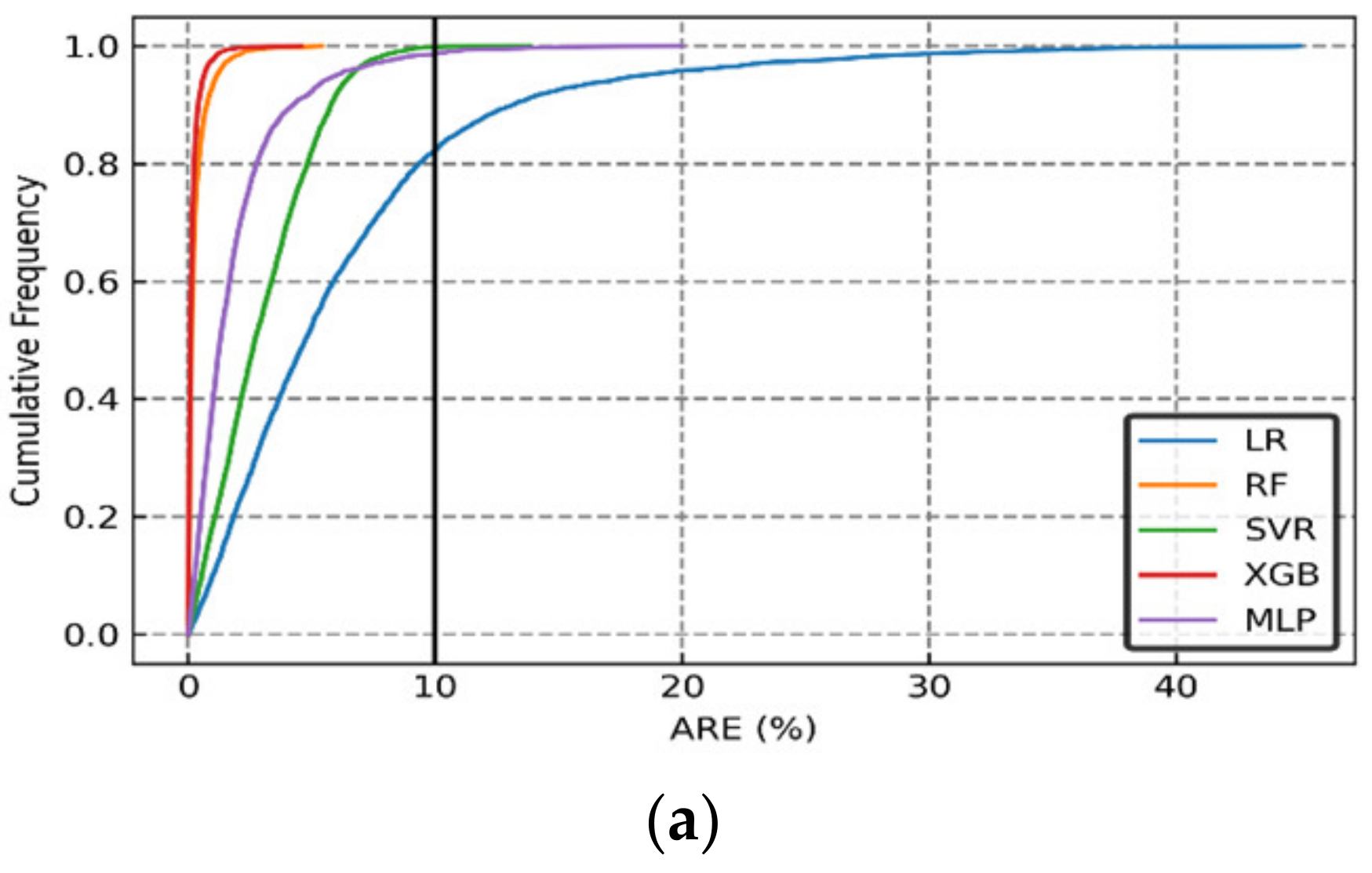 Energies 15 04350 g015a