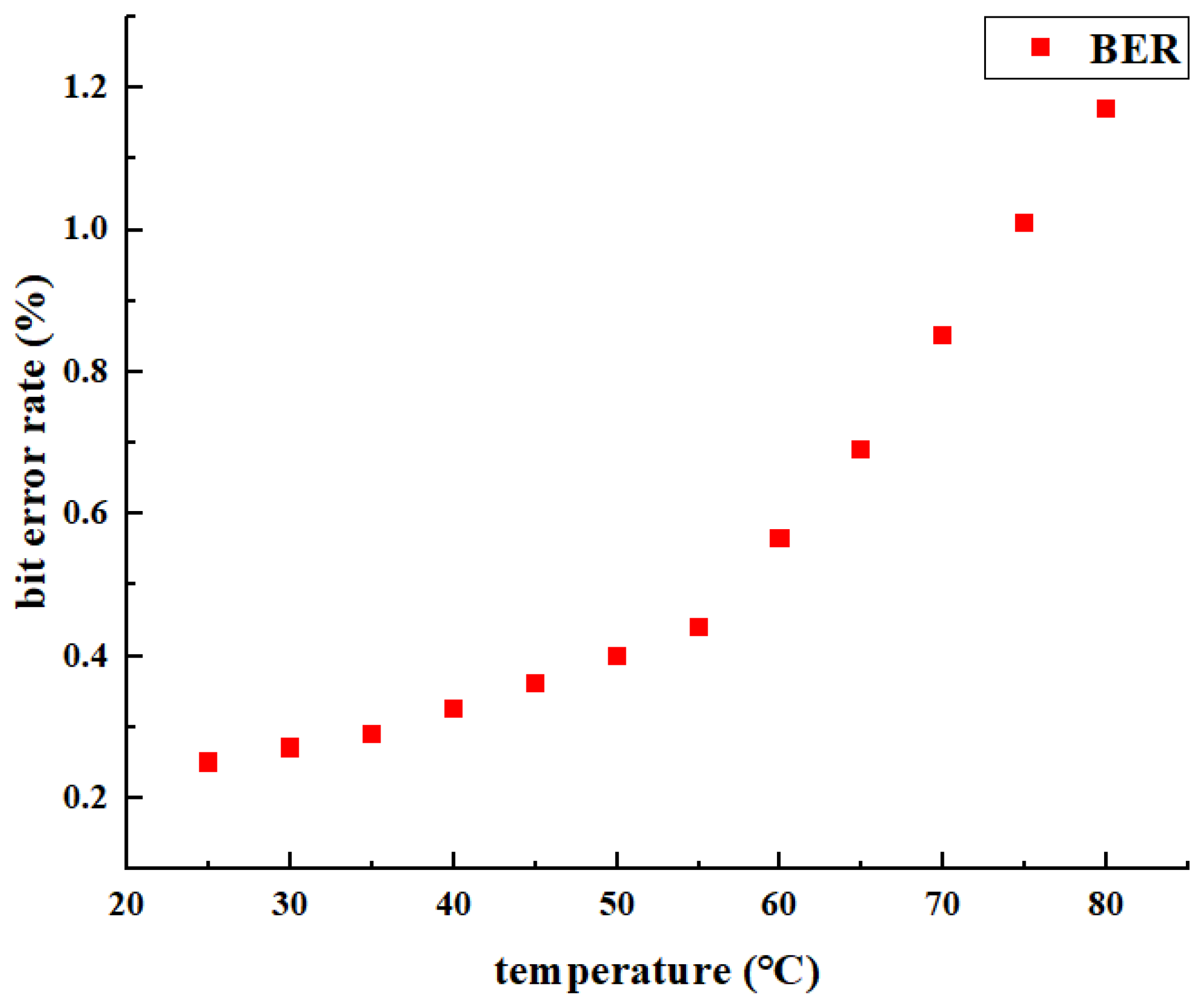 Energies 15 04358 g014