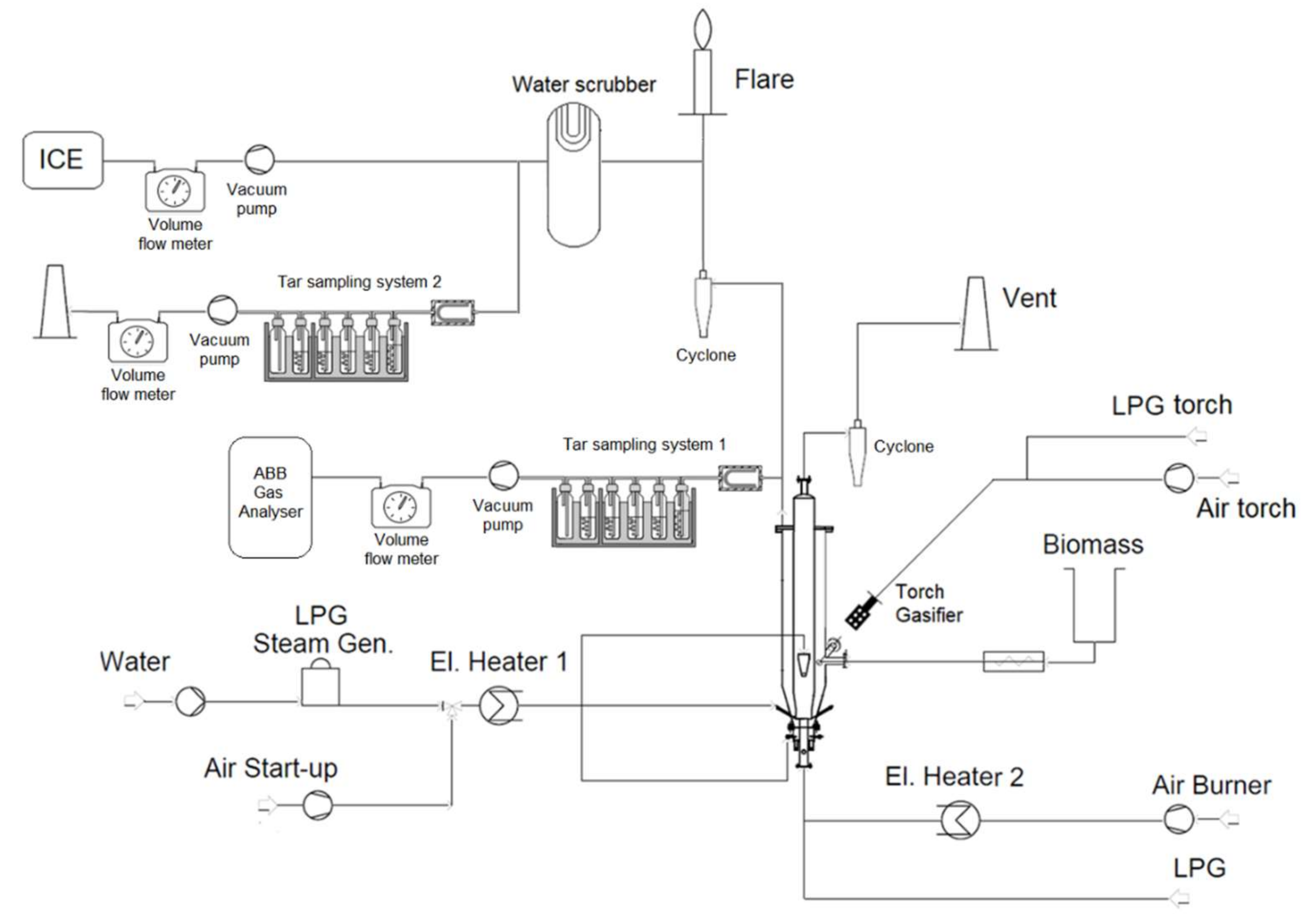 Energies 15 04369 g002