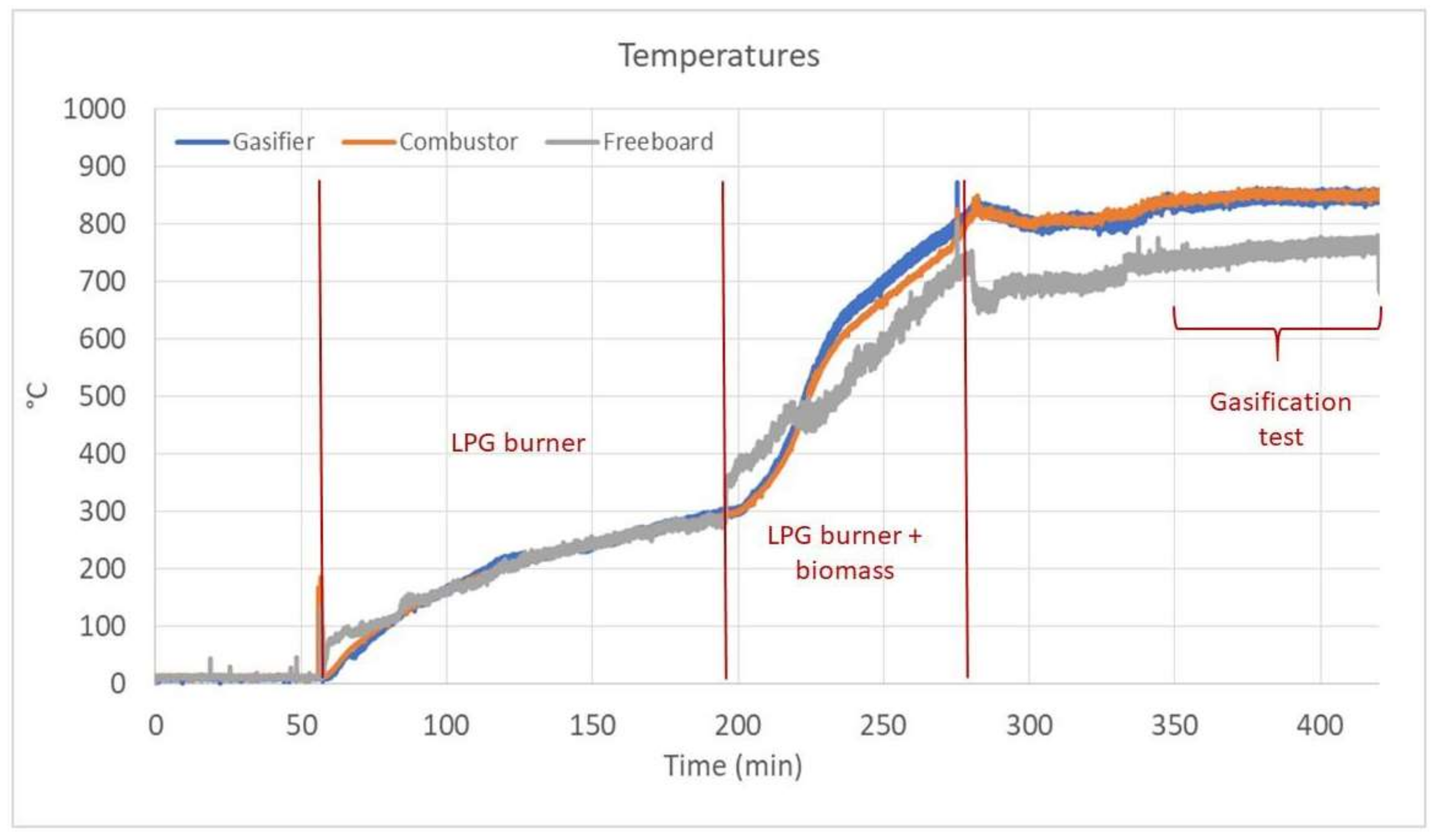 Energies 15 04369 g005