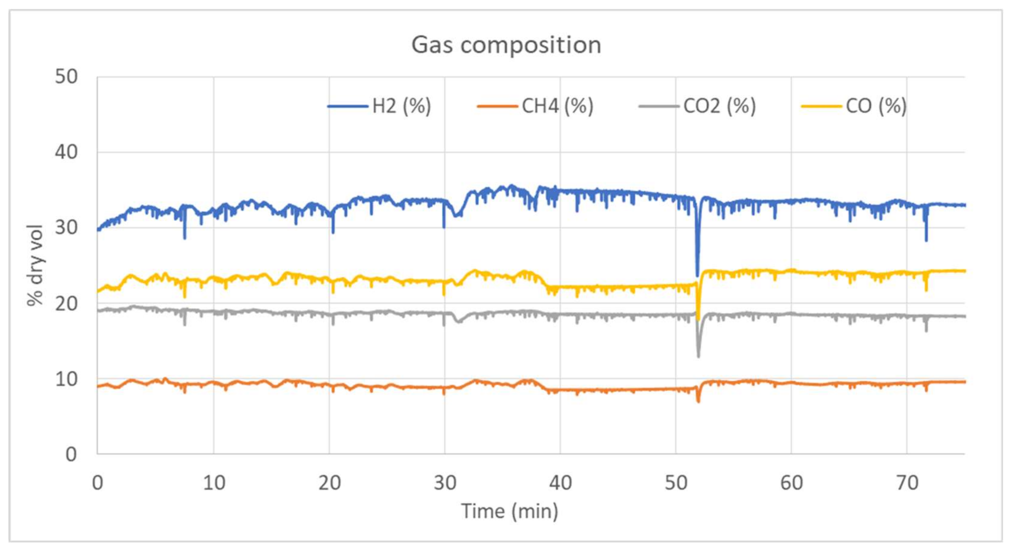 Energies 15 04369 g006