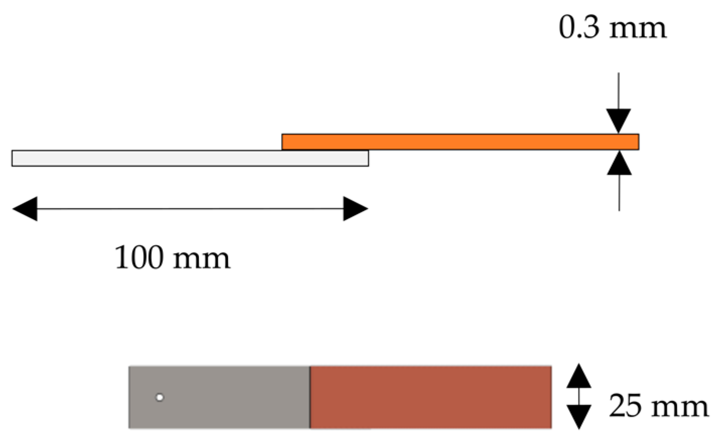 Energies 15 04379 g003