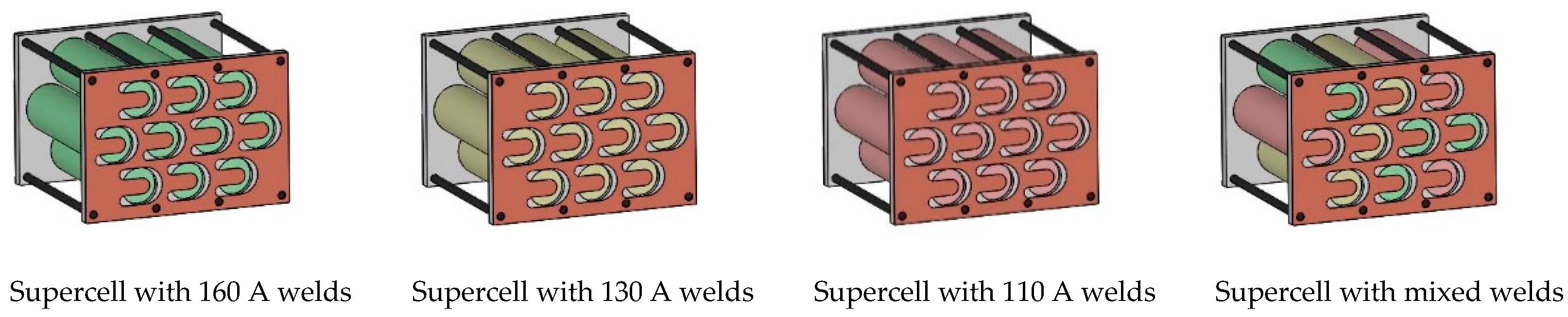Energies 15 04379 g006