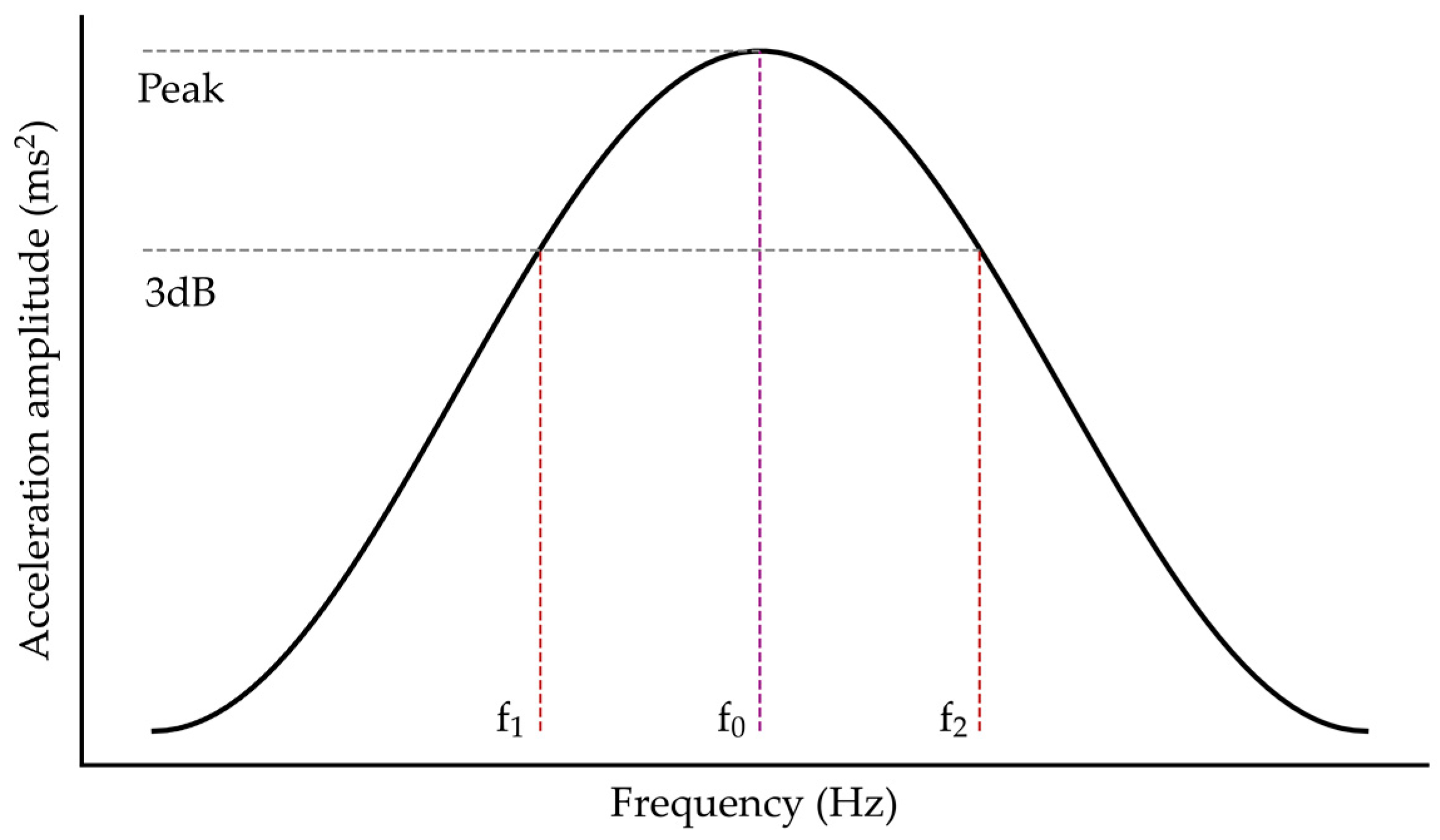 Energies 15 04379 g008