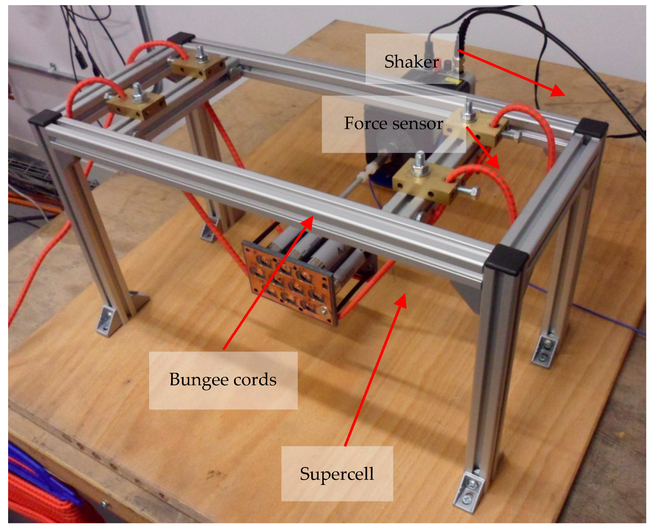 Energies 15 04379 g009